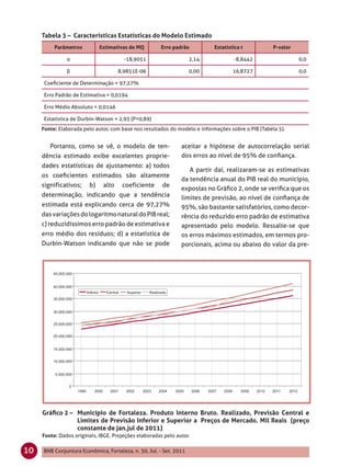 Tabela 3 – Características Estatísticas do Modelo Estimado
          Parâmetros         Estimativas de MQ        Erro padrão           Estatística t           P-valor

               α                       -18,9051                     2,14            -8,8442                   0,0

               β                     8,9851E-06                     0,00            16,8727                   0,0

     Coeﬁciente de Determinação = 97,27%

     Erro Padrão de Estimativa = 0,0194

     Erro Médio Absoluto = 0,0146

     Estatística de Durbin-Watson = 2,93 (P=0,89)
     Fonte: Elaborada pelo autor, com base nos resultados do modelo e informações sobre o PIB (Tabela 5).


        Portanto, como se vê, o modelo de ten-                 aceitar a hipótese de autocorrelação serial
     dência estimado exibe excelentes proprie-                 dos erros ao nível de 95% de conﬁança.
     dades estatísticas de ajustamento: a) todos
                                                                  A partir daí, realizaram-se as estimativas
     os coeﬁcientes estimados são altamente
                                                               da tendência anual do PIB real do município,
     significativos;    b)    alto    coeficiente      de
                                                               expostas no Gráﬁco 2, onde se veriﬁca que os
     determinação, indicando que a tendência                   limites de previsão, ao nível de conﬁança de
     estimada está explicando cerca de 97,27%                  95%, são bastante satisfatórios, como decor-
     das variações do logaritmo natural do PIB real;           rência do reduzido erro padrão de estimativa
     c) reduzidíssimos erro padrão de estimativa e             apresentado pelo modelo. Ressalte-se que
     erro médio dos resíduos; d) a estatística de              os erros máximos estimados, em termos pro-
     Durbin-Watson indicando que não se pode                   porcionais, acima ou abaixo do valor da pre-




     Gráﬁco 2 – Município de Fortaleza. Produto Interno Bruto. Realizado, Previsão Central e
                Limites de Previsão Inferior e Superior a Preços de Mercado. Mil Reais (preço
                constante de jan.jul de 2011)
     Fonte: Dados originais, IBGE. Projeções elaboradas pelo autor.

10   BNB Conjuntura Econômica, Fortaleza, n. 30, Jul. - Set. 2011
 