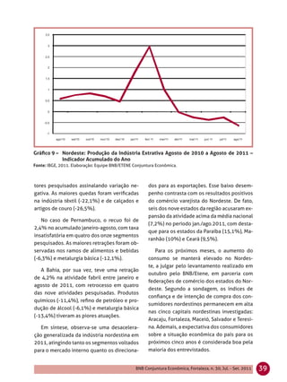 Gráﬁco 9 – Nordeste: Produção da Indústria Extrativa Agosto de 2010 a Agosto de 2011 –
           Indicador Acumulado do Ano
Fonte: IBGE, 2011. Elaboração: Equipe BNB/ETENE Conjuntura Econômica.



tores pesquisados assinalando variação ne-             dos para as exportações. Esse baixo desem-
gativa. As maiores quedas foram veriﬁcadas             penho contrasta com os resultados positivos
na indústria têxtil (-22,1%) e de calçados e           do comércio varejista do Nordeste. De fato,
artigos de couro (-26,5%).                             seis dos nove estados da região acusaram ex-
                                                       pansão da atividade acima da média nacional
   No caso de Pernambuco, o recuo foi de
                                                       (7,2%) no período jan./ago.2011, com desta-
2,4% no acumulado janeiro-agosto, com taxa
                                                       que para os estados da Paraíba (15,1%), Ma-
insatisfatória em quatro dos onze segmentos
                                                       ranhão (10%) e Ceará (9,5%).
pesquisados. As maiores retrações foram ob-
servadas nos ramos de alimentos e bebidas                  Para os próximos meses, o aumento do
(-6,3%) e metalurgia básica (-12,1%).                  consumo se manterá elevado no Nordes-
                                                       te, a julgar pelo levantamento realizado em
   A Bahia, por sua vez, teve uma retração
                                                       outubro pelo BNB/Etene, em parceria com
de 4,2% na atividade fabril entre janeiro e
                                                       federações de comércio dos estados do Nor-
agosto de 2011, com retrocesso em quatro
                                                       deste. Segundo a sondagem, os índices de
das nove atividades pesquisadas. Produtos
                                                       conﬁança e de intenção de compra dos con-
químicos (-11,4%), reﬁno de petróleo e pro-
                                                       sumidores nordestinos permanecem em alta
dução de álcool (-6,1%) e metalurgia básica
                                                       nas cinco capitais nordestinas investigadas:
(-13,4%) tiveram as piores atuações.
                                                       Aracaju, Fortaleza, Maceió, Salvador e Teresi-
   Em síntese, observa-se uma desacelera-              na. Ademais, a expectativa dos consumidores
ção generalizada da indústria nordestina em            sobre a situação econômica do país para os
2011, atingindo tanto os segmentos voltados            próximos cinco anos é considerada boa pela
para o mercado interno quanto os direciona-            maioria dos entrevistados.


                                                 BNB Conjuntura Econômica, Fortaleza, n. 30, Jul. - Set. 2011   39
 