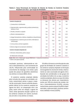 Tabela 2 – Taxas Percentuais de Variação do Volume de Vendas no Comércio Varejista
           Brasileiro em 2011 – por Grupo de Atividades
                                                                 Índice Mês/      Índice
                                                                                              Índice Acumulado
                                                                 Mês Anterior    Mensal
                     Grupos de Atividades
                                                                  Ago./Jul.     Ago. 2011/              Últimos
                                                                                             Em 2011
                                                                  2011(1)       Ago. 2010              12 Meses

Comércio Varejista (2)                                                 -0,4          6,2        7,2          8,2

1. Combustíveis e lubriﬁcantes                                         -0,1          1,6        2,4          3,9

2. Hipermercados, supermercados, produtos alimentícios,
                                                                       -0,1          3,7        4,0          5,0
   bebidas e fumo

3. Tecidos, vestuário e calçados                                       -2,8          0,9        5,9          7,6

4. Móveis e eletrodomésticos                                           -0,4         16,9       18,1        17,8

5. Artigos farmacêuticos, médicos, ortopédicos e de perfumaria         -0,3          9,3       10,4        11,0

6. Equipamentos e materiais para escritório, informática e
                                                                        7,3         25,3       16,2        18,6
   comunicação

7. Livros, jornais, revistas e papelaria                                1,6          5,2        8,0        11,3

8. Outros artigos de uso pessoal e doméstico                           -0,1          1,7        5,4          7,6

Comércio Varejista Ampliado (3)                                        -2,3          5,3        8,4          9,7

9. Veículos, motocicletas, partes e peças                              -4,6          3,7       10,2        12,2

10. Material de construção                                             -2,0          6,6       10,8        12,0

Fonte: IBGE, 2011. Elaboração: Equipe BNB/Etene – Conjuntura Econômica.
(1)
    Séries com ajuste sazonal.


resultados positivos, sobressaindo-se mó-                        O Gráﬁco 10 mostra a contribuição de cada
veis e eletrodomésticos, com incremento de                   grupo de atividades do comércio varejista e
18,1%, inﬂuenciado pela continuidade do                      do comércio varejista ampliado na formação
crescimento do emprego e da renda e pela                     da taxa global do volume de vendas, relativa-
queda dos preços de aparelhos eletrônicos                    mente ao valor acumulado até agosto 2011.
nos últimos 12 meses (IBGE, 2011).                           Quando são considerados os dez grupos de
                                                             atividades do Gráﬁco 10, ou seja, o comércio
   O comércio varejista ampliado (obtido
                                                             varejista ampliado, observa-se que três deles
pela inclusão dos grupos de atividades veí-
                                                             se destacam dos demais por responderem,
culos, motocicletas, partes e peças e mate-
                                                             juntos, por 76% do volume das vendas: mó-
rial de construção), mesmo exibindo desem-
                                                             veis e eletrodomésticos (31,6%), veículos,
penho inferior ao do comércio varejista em
                                                             motocicletas, partes e peças (24,8%) e hiper-
agosto de 2011, na comparação com o de
                                                             mercados, supermercados, produtos alimen-
julho, assim como em relação a agosto de
                                                             tícios, bebidas e fumo (19,6%).
2010, ainda apresenta atuação superior ao
do comércio varejista em valores acumula-
dos em 2011 e nos últimos 12 meses.


                                                      BNB Conjuntura Econômica, Fortaleza, n. 30, Jul. - Set. 2011   41
 