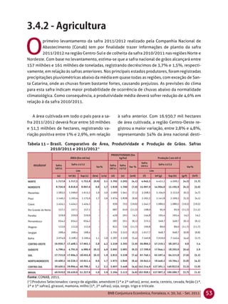 O
         primeiro levantamento da safra 2011/2012 realizado pela Companhia Nacional de
         Abastecimento (Conab) tem por ﬁnalidade trazer informações de plantio da safra
         2011/2012 na região Centro-Sul e de colheita da safra 2010/2011 nas regiões Norte e
Nordeste. Com base no levantamento, estima-se que a safra nacional de grãos alcançará entre
157 milhões e 161 milhões de toneladas, registrando decréscimos de 3,7% e 1,5%, respecti-
vamente, em relação às safras anteriores. Nos principais estados produtores, foram registradas
precipitações pluviométricas abaixo da média em quase todas as regiões, com exceção de San-
ta Catarina, onde as chuvas foram bastante fortes, causando prejuízos. As previsões do clima
para esta safra indicam maior probabilidade de ocorrência de chuvas abaixo da normalidade
climatológica. Como consequência, a produtividade média deverá sofrer redução de 4,6% em
relação à da safra 2010/2011.


   A área cultivada em todo o país para a sa-                                               à safra anterior. Com 16.930,7 mil hectares
fra 2011/2012 deverá ﬁcar entre 50 milhões                                                  de área cultivada, a região Centro-Oeste re-
e 51,3 milhões de hectares, registrando va-                                                 gistrou a maior variação, entre 2,8% e 4,8%,
riação positiva entre 1% e 2,9%, em relação                                                 representando 34% da área nacional desti-

Tabela 11 – Brasil. Comparativo de Área, Produtividade e Produção de Grãos. Safras
            2010/2011 e 2011/2012*
                                                                                     PRODUTIVIDADE (Em
                                  ÁREA (Em mil ha)                                        kg/ha)                               Produção ( em mil t)
                                                                                                               Safra
      REGIÃO/UF       Safra        Safra 11/12                                      Safra   Safra                               Safra 11/12
                                                              Var%                                   Var %     10/11                                      Var%
                      10/11                                                         10/11   11/12
                                           Lim                                                                         Lim
                       (a)       Inf (b)         Sup (c)   (b/a)       (c/a)         (d)     (e)     (e/d)       (f)         Inf (g)    Sup (h)       (g/f)    (h/f)

NORTE                  1.717,6   1.717,3         1.753,8    (0,0)        2,1        2.705    2.593     (4,1)    4.645,3       4.452,2    4.568,2       (4,2)      (1,7)

NORDESTE               8.750,9   8.818,9         8.897,6     0,8         1,7        1.828    1.700     (7,0)   15.997,9      14.994,0   15.195,9       (6,3)      (5,0)

Maranhão               1.583,5   1.599,0         1.615,3     1,0         2,0        2.089    1.941     (7,1)    3.308,5       3.104,0    3.152,0       (6,2)      (4,7)

Piauí                  1.146,2   1.165,4         1.175,6     1,7         2,6        1.974    1.838     (6,9)    2.262,3       2.141,8    2.169,3       (5,3)      (4,1)

Ceará                  1.434,1   1.434,1         1.434,1           -           -      936     753     (19,6)    1.342,7       1.080,5    1.080,5      (19,5)     (19,5)

Rio Grande do Norte     157,1      157,1           157,1           -           -      687     610     (11,3)     108,0           95,9          95,9   (11,2)     (11,2)

Paraíba                 329,9      329,9           329,9           -           -      439     501      14,1      144,8          165,4         165,4    14,2       14,2

Pernambuco              634,2      634,2           634,2           -           -      587     551      (6,1)     372,3          349,7         349,7    (6,1)      (6,1)

Alagoas                 122,6      122,6           122,6           -           -      822     726     (11,7)     100,8           89,0          89,0   (11,7)     (11,7)

Sergipe                 268,4      268,4           268,4           -           -    3.792    3.553     (6,3)    1.017,7         948,7         948,7    (6,8)      (6,8)

Bahia                  3.074,9   3.108,2         3.160,4     1,1         2,8        2.387    2.258     (5,4)    7.340,8       7.019,0    7.145,4       (4,4)      (2,7)

CENTRO-OESTE          16.930,7 17.408,1 17.663,1             2,8         4,3        3.359    3.293     (2,0)   56.866,3      57.319,1   58.207,3         0,8       2,4

SUDESTE                4.796,4   4.791,6         4.986,9    (0,1)        4,0        3.692    3.682     (0,3)   17.708,0      17.644,1   18.393,0       (0,4)       3,9

SUL                   17.723,0 17.694,3 18.055,8            (0,2)        1,9        3.822    3.538     (7,4)   67.740,1      62.597,4   64.221,8       (7,6)      (5,2)

NORTE/NORDESTE        10.468,5 10.536,2 10.651,4             0,6         1,7        1.972    1.846     (6,4)   20.643,2      19.446,2   19.764,1       (5,8)      (4,3)

CENTRO-SUL            39.450,5 39.894,4 40.706,2             1,1         3,2        3.607    3.448     (4,4) 142.314,9    137.561,1 140.822,6          (3,3)      (1,0)

BRASIL                49.919,0 50.430,6 51.357,6             1,0         2,9        3.264    3.113     (4,6) 162.958,1    157.007,3 160.586,7          (3,7)      (1,5)

Fonte: CONAB, 2011.
(*) Produtos Selecionados: caroço de algodão, amendoim (1ª e 2ª safras), arroz, aveia, centeio, cevada, feijão (1ª,
2ª e 3ª safras), girassol, mamona, milho (1ª, 2ª safras), soja, sorgo, trigo e triticale.

                                                                                   BNB Conjuntura Econômica, Fortaleza, n. 30, Jul. - Set. 2011                           53
 