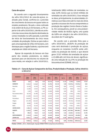 totalizando 588,9 milhões de toneladas, ou
                                                                         seja, 5,6% menos que os 623,9 milhões de
        De acordo com o segundo levantamento
                                                                         toneladas da safra 2010/2011. Essa redução
     da safra 2011/2012 de cana-de-açúcar, re-
                                                                         se deve, principalmente, às adversidades cli-
     alizado pela Conab, conﬁrma-se a previsão
                                                                         máticas ocorridas entre abril e maio de 2010,
     de crescimento da lavoura em quase todos os
                                                                         quando a escassez de chuvas comprometeu a
     estados produtores. No país, a área cultivada
                                                                         produção das regiões Centro-Oeste e Sudes-
     é da ordem de 8.434,3 mil hectares, 4,7% su-
                                                                         te. Em consequência, prevê-se uma produti-
     perior à da safra 2010/2011, devido ao acrés-
                                                                         vidade média de 69.824 kg/ha, uma queda
     cimo das novas áreas de plantio destinadas às
                                                                         de 9,8% em relação à da safra 2010/2011,
     usinas instaladas na safra passada, e previsão
                                                                         da ordem de 77.446 kg/ha.
     de início de funcionamento de cinco novas
     unidades de produção. Estima-se para todo o                            De acordo com a previsão feita para a
     país uma expansão de 378,2 mil hectares, com                        safra 2010/2011, 48,95% da produção de
     destaque para a região Sudeste, cuja área será                      cana será destinada à produção de açúcar,
     ampliada em 169,6 mil hectares.                                     enquanto os restantes 51,05% serão utili-
                                                                         zados na produção de etanol, o que deverá
         Apesar da expansão da lavoura em boa
                                                                         gerar 37,07 milhões de toneladas de açúcar
     parte dos estados produtores, os dados
                                                                         e 23.686.481 mil litros de álcool, signiﬁcan-
     apontam para um decréscimo no volume de
                                                                         do uma redução de 14,17% na produção do
     cana moída, em relação à safra 2010/2011,
                                                                         biocombustível (CONAB, 2011c).


     Tabela 17 – Cana de Açúcar Comparativo de Área, Produtividade e Produção. Safras 2010/11
                 e 2011/12
                                   ÁREA (Em mil ha)                PRODUTIVIDADE (Em kg/ha)                     Produção ( em mil t)

             REGIÃO/UF     Safra        Safra                    Safra      Safra                       Safra         Safra
                                                      Var %                             Var %                                          Var %
                           10/11        11/12                    10/11      11/12                       10/11         11/12

     NORTE                    19,6          34,8         77,6     65.124     72.410           11,19      1.278,4       2.520,6           97,20

     NORDESTE              1.113,2       1.114,6         0,10     55.764     60.179            7,90     62.079,4      67.076,3            8,00

     Maranhão               42,100       42,130          0,06     55.285     60.050            8,60      2.327,5        2.529,9           8,70

     Piauí                  13,290       12,910         (2,83)    62.973     72.440           15,00        836,9          935,2          11,70

     Ceará                   2,760         3,420         24,0     65.380     69.869            6,90        180,5          239,0          32,40

     Rio Grande do Norte    65,720       62,780         (4,47)    41.530     50.720           22,10      2.729,4        3.184,2          16,70

     Paraíba               111,800      123,710         10,65     46.926     52.567           12,00      5.246,3        6.503,1          24,00

     Pernambuco            346,820      324,730         (6,37)    48.500     56.693           16,90     16.820,8      18.409,9            9,40

     Alagoas               451,199      454,540          0,74     64.540     64.350           (0,30)    29.120,4      29.249,6            0,40

     Sergipe                36,990       37,260          0,73     54.760     63.437           15,80      2.025,6        2.363,7          16,70

     Bahia                  42,570       53,140         24,83     65.590     68.907            5,10      2.792,2        3.661,7          31,10

     CENTRO-OESTE          1.202,5       1.372,4        14,10     77.624     70.465       (9,22)        93.334,7      96.702,6            3,60

     SUDESTE               5.136,5       5.298,5         3,15     82.507     71.790           13,00    423.799,5     380.380,1          (10,20)

     SUL                     584,0        614,0          5,10     74.318     68.793            7,40     43.403,1      42.235,4           (2,70)

     NORTE/NORDESTE        1.132,9       1.149,4         1,50     55.926     60.549            8,30     63.357,8      69.596,9            9,80

     CENTRO-SUL            6.923,1       7.284,8         5,20     80.968     71.288           12,00    560.537,3     519.318,1           (7,40)

     BRASIL                8.056,0       8.434,2         4,70     77.446     69.824            9,80    623.895,1     588.915,0           (5,60)

     Fonte: CONAB , 2011. Elaboração: Equipe BNB/ETENE Conjuntura Econômica.


64   BNB Conjuntura Econômica, Fortaleza, n. 30, Jul. - Set. 2011
 