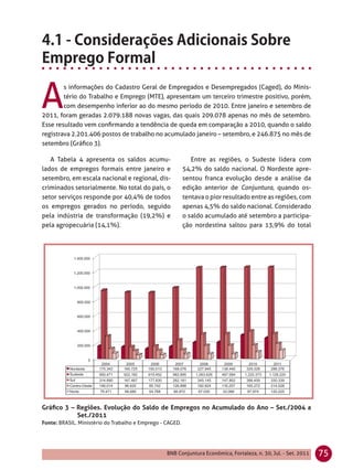 A
        s informações do Cadastro Geral de Empregados e Desempregados (Caged), do Minis-
        tério do Trabalho e Emprego (MTE), apresentam um terceiro trimestre positivo, porém,
        com desempenho inferior ao do mesmo período de 2010. Entre janeiro e setembro de
2011, foram geradas 2.079.188 novas vagas, das quais 209.078 apenas no mês de setembro.
Esse resultado vem conﬁrmando a tendência de queda em comparação a 2010, quando o saldo
registrava 2.201.406 postos de trabalho no acumulado janeiro – setembro, e 246.875 no mês de
setembro (Gráﬁco 3).

   A Tabela 4 apresenta os saldos acumu-                      Entre as regiões, o Sudeste lidera com
lados de empregos formais entre janeiro e                  54,2% do saldo nacional. O Nordeste apre-
setembro, em escala nacional e regional, dis-              sentou franca evolução desde a análise da
criminados setorialmente. No total do país, o              edição anterior de Conjuntura, quando os-
setor serviços responde por 40,4% de todos                 tentava o pior resultado entre as regiões, com
os empregos gerados no período, seguido                    apenas 4,5% do saldo nacional. Considerado
pela indústria de transformação (19,2%) e                  o saldo acumulado até setembro a participa-
pela agropecuária (14,1%).                                 ção nordestina saltou para 13,9% do total




Gráﬁco 3 – Regiões. Evolução do Saldo de Empregos no Acumulado do Ano – Set./2004 a
           Set./2011
Fonte: BRASIL. Ministério do Trabalho e Emprego - CAGED.




                                                  BNB Conjuntura Econômica, Fortaleza, n. 30, Jul. - Set. 2011   75
 