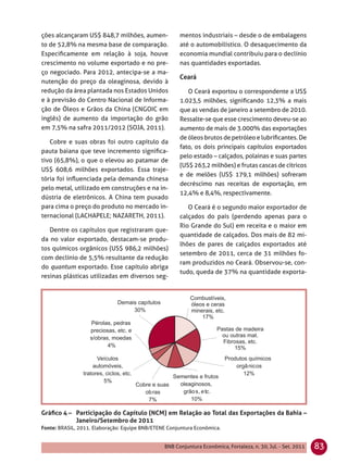 ções alcançaram US$ 848,7 milhões, aumen-             mentos industriais – desde o de embalagens
to de 52,8% na mesma base de comparação.              até o automobilístico. O desaquecimento da
Especiﬁcamente em relação à soja, houve               economia mundial contribuiu para o declínio
crescimento no volume exportado e no pre-             nas quantidades exportadas.
ço negociado. Para 2012, antecipa-se a ma-
nutenção do preço da oleaginosa, devido à
redução da área plantada nos Estados Unidos              O Ceará exportou o correspondente a US$
e à previsão do Centro Nacional de Informa-           1.023,5 milhões, signiﬁcando 12,3% a mais
ção de Óleos e Grãos da China (CNGOIC em              que as vendas de janeiro a setembro de 2010.
inglês) de aumento da importação do grão              Ressalte-se que esse crescimento deveu-se ao
em 7,5% na safra 2011/2012 (SOJA, 2011).              aumento de mais de 3.000% das exportações
                                                      de óleos brutos de petróleo e lubriﬁcantes. De
   Cobre e suas obras foi outro capítulo da
                                                      fato, os dois principais capítulos exportados
pauta baiana que teve incremento signiﬁca-
                                                      pelo estado – calçados, polainas e suas partes
tivo (65,8%), o que o elevou ao patamar de
                                                      (US$ 263,2 milhões) e frutas cascas de cítricos
US$ 608,6 milhões exportados. Essa traje-
                                                      e de melões (US$ 179,1 milhões) sofreram
tória foi inﬂuenciada pela demanda chinesa
                                                      decréscimo nas receitas de exportação, em
pelo metal, utilizado em construções e na in-
                                                      12,4% e 8,4%, respectivamente.
dústria de eletrônicos. A China tem puxado
para cima o preço do produto no mercado in-              O Ceará é o segundo maior exportador de
ternacional (LACHAPELE; NAZARETH, 2011).              calçados do país (perdendo apenas para o
                                                      Rio Grande do Sul) em receita e o maior em
   Dentre os capítulos que registraram que-
                                                      quantidade de calçados. Dos mais de 82 mi-
da no valor exportado, destacam-se produ-
                                                      lhões de pares de calçados exportados até
tos químicos orgânicos (US$ 986,2 milhões)
                                                      setembro de 2011, cerca de 31 milhões fo-
com declínio de 5,5% resultante da redução
                                                      ram produzidos no Ceará. Observou-se, con-
do quantum exportado. Esse capítulo abriga
                                                      tudo, queda de 37% na quantidade exporta-
resinas plásticas utilizadas em diversos seg-




Gráﬁco 4 – Participação do Capítulo (NCM) em Relação ao Total das Exportações da Bahia –
           Janeiro/Setembro de 2011
Fonte: BRASIL, 2011. Elaboração: Equipe BNB/ETENE Conjuntura Econômica.


                                                BNB Conjuntura Econômica, Fortaleza, n. 30, Jul. - Set. 2011   83
 