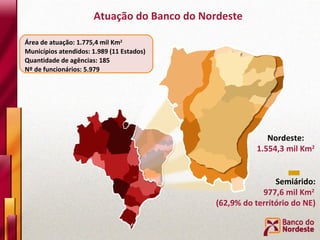 Atuação do Banco do Nordeste Área de atuação: 1.775,4 mil Km 2 Municípios atendidos: 1.989 (11 Estados) Quantidade de agências: 185 Nº de funcionários: 5.979 Semiárido: 977,6 mil Km 2  (62,9% do território do NE) Nordeste: 1.554,3 mil Km 2 