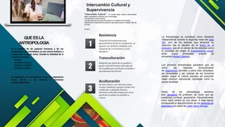 La Antropología se constituyó como disciplina
independiente durante la segunda mitad del siglo
XIX. Uno de los factores que favoreció su
aparición fue la difusión de la teoría de la
evolución, que en el campo de los estudios sobre
la sociedad dio origen al evolucionismo social,
entre cuyos principales autores se
encuentra Herbert Spencer.
Los primeros antropólogos pensaban que así
como las especies evolucionaban
de organismos sencillos a otros más complejos,
las sociedades y las culturas de los humanos
debían seguir el mismo proceso de evolución
hasta producir estructuras complejas como su
propia sociedad.
Varios de los antropólogos pioneros
eran abogados de profesión, de modo que las
cuestiones jurídicas aparecieron frecuentemente
como tema central de sus obras. A esta época
corresponde el descubrimiento de los sistemas de
parentesco por parte de Lewis Henry Morgan.
Intercambio Cultural y
Supervivencia
"Intercambio Cultural" - Es cuando varias culturas intercambian
ideas, costumbres, creencias, arte, y tecnología.
• Se da entre 2 o más culturas.
• Se aprende nuevas formas de culturas y se mezclan con la propia.
Supervivencia Capacidad de sobrevivir que puede poseer cualquier tipo de
ser vivo.
Se da la :
.
QUEESLA
ANTROPOLOGIA 1
Conjunto de las personas que,
generalmente de forma clandestina, se
oponen con distintos métodos a los
invasores de un territorio o a una
dictadura
Resistencia
Adopción por parte de un pueblo o
grupo social de formas culturales de
otro pueblo que sustituyen completa o
parcialmente las formas
Transculturación
De esta manera y por diversas causas
muchos individuos o grupos sociales han
modificado o adaptado diversos
elementos culturales propios por otros,
poniendo en peligro de pérdida su
cultura.
Aculturación
2
3