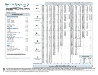 Effective 7/12/2006
Stated Doc - 2 year fixed
2 year prepay penalty
Score Advantage Lending Program
Rate Sheet | Area 1: AZ, CA, DC, ID, ND, NV,
OR, VT, WA, WV
call your account executive:
Full Doc - 2 year fixed
2 year prepay penalty
680 6.60 6.70 6.75 6.99 7.15 7.35 7.85 7.10 7.25 7.35 7.45 7.55 7.95
660 6.65 6.75 6.85 7.05 7.20 7.55 7.95 7.20 7.40 7.45 7.60 7.90 8.30
640 6.75 6.85 6.95 7.15 7.35 7.60 8.05 7.30 7.45 7.55 7.70 7.99 8.40
620 6.80 6.90 6.99 7.20 7.55 7.75 8.30 7.40 7.60 7.80 7.99 8.30 8.65
600 6.85 6.95 7.10 7.30 7.60 7.80 8.40 7.55 7.75 7.90 8.20 8.60 8.95
580 6.99 7.10 7.20 7.40 7.70 8.25 9.05 7.85 7.95 8.10 8.30 8.65 9.10
550 7.30 7.45 7.55 7.80 8.25 8.85 - 8.05 8.20 8.35 8.65 8.99 -
525 8.05 8.15 8.25 8.45 8.70 - - 8.60 8.80 8.99 9.45 9.65 -
500 8.55 8.65 8.75 9.05 9.40 - - 9.25 9.60 9.80 10.05 - -
680 6.70 6.80 6.90 7.05 7.30 7.50 7.99 7.20 7.35 7.50 7.75 7.90 8.35
660 6.75 6.85 6.95 7.15 7.35 7.60 8.05 7.35 7.45 7.70 7.95 8.10 8.45
640 6.85 6.95 7.05 7.25 7.45 7.65 8.30 7.50 7.60 7.80 8.05 8.20 8.55
620 7.05 7.10 7.15 7.35 7.65 7.80 8.40 7.80 7.90 7.95 8.15 8.35 8.70
600 7.10 7.25 7.30 7.50 7.75 7.85 8.50 7.90 7.95 8.15 8.35 8.65 8.99
580 7.20 7.30 7.50 7.80 8.10 8.50 - 8.10 8.20 8.35 8.75 8.95 9.40
550 7.75 7.85 7.95 8.35 8.55 8.90 - 8.45 8.65 8.90 9.35 9.70 -
525 8.10 8.20 8.55 8.70 8.90 - - 8.99 9.10 9.40 9.85 - -
500 8.60 8.70 8.90 9.10 9.45 - - 9.55 9.75 9.95 10.20 - -
680 6.75 6.85 6.95 7.10 7.35 7.60 8.15 7.30 7.45 7.60 7.85 8.30 -
660 6.85 6.95 7.05 7.20 7.45 7.70 8.20 7.50 7.60 7.75 7.99 8.35 -
640 7.05 7.10 7.20 7.30 7.50 7.80 8.35 7.70 7.80 7.95 8.20 8.40 -
620 7.15 7.20 7.30 7.45 7.70 7.90 8.55 7.85 7.95 7.99 8.35 8.60 -
600 7.25 7.30 7.40 7.55 7.80 8.10 8.90 7.95 7.99 8.20 8.50 8.95 -
580 7.40 7.45 7.65 7.90 8.20 8.70 - 8.25 8.35 8.55 8.80 9.20 -
550 7.90 7.99 8.10 8.40 8.65 9.15 - 8.65 8.75 9.10 9.50 9.75 -
525 8.40 8.55 8.70 8.90 9.20 - - 9.15 9.25 9.45 10.15 - -
500 8.80 8.95 9.10 9.30 9.70 - - 9.75 9.90 10.15 - - -
680 6.85 6.95 7.05 7.20 7.55 7.99 - 7.40 7.55 7.70 7.99 8.45 -
660 6.95 7.05 7.15 7.25 7.65 8.15 - 7.70 7.75 7.85 8.10 8.60 -
640 7.15 7.25 7.30 7.50 7.95 8.25 - 7.80 7.90 8.05 8.30 8.70 -
620 7.25 7.30 7.40 7.60 8.05 8.45 - 7.95 8.05 8.20 8.45 8.80 -
600 7.40 7.50 7.55 7.70 8.20 8.70 - 8.20 8.25 8.40 8.60 9.10 -
580 7.70 7.75 7.90 8.20 8.50 9.05 - 8.40 8.55 8.65 8.99 9.30 -
550 8.20 8.30 8.45 8.60 8.80 - - 8.75 8.85 9.25 9.85 - -
525 8.55 8.65 8.75 8.99 9.55 - - 9.20 9.30 9.60 10.50 - -
500 9.05 9.15 9.20 9.50 10.15 - - 10.20 10.35 10.45 - - -
680 6.90 6.99 7.10 7.25 7.75 - - 7.45 7.60 7.75 - - -
660 7.10 7.20 7.35 7.50 7.95 - - 7.75 7.85 7.99 - - -
640 7.20 7.30 7.45 7.55 7.99 - - 7.85 7.95 8.10 - - -
620 7.30 7.40 7.55 7.65 8.10 - - 8.05 8.20 8.25 - - -
600 7.45 7.55 7.60 7.75 8.25 - - 8.25 8.30 8.45 - - -
580 7.80 7.85 7.95 8.25 8.55 - - 8.45 8.60 8.70 - - -
550 8.25 8.35 8.50 8.70 8.85 - - 8.85 8.95 9.30 - - -
525 8.60 8.70 8.80 9.05 9.65 - - 9.25 9.35 9.65 - - -
500 9.10 9.20 9.30 9.55 - - - 10.25 10.40 10.50 - - -
680 7.25 7.35 7.45 7.65 - - - 7.50 7.80 - - - -
660 7.40 7.50 7.60 7.80 - - - 7.80 7.95 - - - -
640 7.45 7.55 7.65 7.85 - - - 7.90 8.05 - - - -
620 7.60 7.70 7.90 7.99 - - - 8.10 8.25 - - - -
600 7.70 7.80 7.99 8.15 - - - 8.35 8.40 - - - -
580 7.95 8.05 8.20 8.40 - - - 8.60 8.70 - - - -
550 8.50 8.65 8.80 - - - - 9.05 9.50 - - - -
525 8.75 8.95 9.15 - - - - 9.90 10.25 - - - -
500 9.20 9.45 9.65 - - - - 10.50 10.75 - - - -
680 9.25 10.15 - - - - - - - - - - -
660 9.55 10.40 - - - - - - - - - - -
640 9.65 10.55 - - - - - - - - - - -
620 9.75 10.65 - - - - - - - - - - -
600 9.85 10.75 - - - - - - - - - - -
580 9.95 10.85 - - - - - - - - - - -
550 10.70 11.15 - - - - - - - - - - -
525 10.80 11.99 - - - - - - - - - - -
500 11.15 12.15 - - - - - - - - - - -
A
1 x 30 last 12 mos.
margin: 6.10
A+
0 x 30 last 12 mos.
margin: 5.95
A-
3 x 30 last 12 mos.
margin: 6.25
MORTGAGE CREDIT LOAN TO VALUE LOAN TO VALUE
LATES SCORE 65% 70% 75% 80% 85% 90% 95% 65% 70% 75% 80% 85% 90%
B+
4 x 30 last 12 mos.
margin: 6.45
B
1 x 60 last 12 mos.
margin: 6.50
C+
1 x 90 last 12 mos.
margin: 6.75
C
1 x 120 last 12 mos.
margin: 6.99
MAXIMUM DEBT RATIO: 55 55 55 50 50 50 50 50 50 50 50 50 50
RATE ADJUSTMENTS
INCOME DOCUMENTATION
Limited Doc (bank statements) +0.125
Lite Doc (six months) +0.25
LOAN SIZE
<$50,000 +0.75
$50,001 - $75,000 +0.50
$75,001 - $250,000 +0.00
$250,001 - $650,000 -0.25
>$650,001 +0.50
PROPERTY TYPES
Condo +0.25
Non-Owner Occupied +1.00
Second Home +0.25
3-4 Units +0.50
LENDER PAID BROKER FEE
0.50 LPBF +0.25
1.00 LPBF +0.50
1.50 LPBF +0.875
2.00 LPBF +1.25
Loans > $650,000 limited to 1 LPBF
1 point Buydown -0.50
PREPAYMENT PENALTY
Prepay Buyout +1.00
Prepay Buydown +0.50
(per year, max 1 year)
LOAN PROGRAMS (3 YR PREPAY PENALTY)
3 Year Fixed Rate +0.00
5 Year Fixed Rate +0.50
15 Year Fixed Rate +0.50
20 Year Fixed Rate +0.50
30 Year Fixed Rate +0.60
BANKRUPTCY
BK discharged < 1 yr +0.25
OTHER
40 Year Amortization +0.10
Interest Only +0.25
High Score Adv. - Full/Lite Doc +0.25
High Score Adv. - Stated Doc +0.35
100% CLTV or Secondary Financing +0.25
Stated Wage Earner +0.30
Buyout Fees +0.50
Mortgage Only +1.00
Maximum margin is 6.99 (including adjustments).
Final rate determined at time Docs are drawn.
Minimum Rate
If a lower rate is not specifically listed on
the rate sheet, use this as the floor rate.
2/3 Year 30 Year
A+ 6.30 6.90
A 6.40 6.99
A - 6.45 7.05
B+ 6.55 7.15
B 6.60 7.20
C+ 6.95 7.55
C 8.95 9.55
All programs, terms and rates are subject to change without notice and certain restrictions apply (call your Account Executive for details). (LIBOR rates are subject to change daily.) Consult the money rates section of the Wall Street Journal for the current
index rate. This sheet is intended for use of mortgage professionals only and is not to be distributed to members of the general public. Equal Housing Lender. Department of Corporations, California Finance Lenders License.
If you would prefer not to receive further commercial content from us by fax, please notify us by fax (949.797.2734) or telephone (800.260.3875). For your request to be processed, you must specify the fax number(s) to which your request relates. BNC Mortgage,
Inc. is required by law to comply with such requests within the timeframe established by the Federal Communications Commission.
Program not available in AL, TX
Program not available for Correspondent loans in GA, ND, VT, WV
 