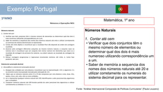 Exemplo: Portugal
Fonte: “Análise Internacional Comparada de Políticas Curriculares” (Paula Louzano)
Matemática, 1º ano
Números Naturais
1. Contar até cem
• Verificar que dois conjuntos têm o
mesmo número de elementos ou
determinar qual dos dois é mais
numeroso utilizando correspondência um
a um.
• Saber de memória a sequencia dos
nomes dos números naturais até 20 e
utilizar corretamente os numerais do
sistema decimal para os representar.
 