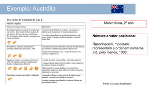 Exemplo: Austrália
Matemática, 2º ano
Número e valor posicional
Reconhecem, modelam,
representam e ordenam números
até, pelo menos, 1000.
Fonte: Currículo Australiano
 