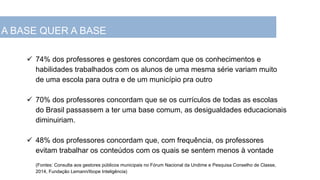  74% dos professores e gestores concordam que os conhecimentos e
habilidades trabalhados com os alunos de uma mesma série variam muito
de uma escola para outra e de um município pra outro
 70% dos professores concordam que se os currículos de todas as escolas
do Brasil passassem a ter uma base comum, as desigualdades educacionais
diminuiriam.
 48% dos professores concordam que, com frequência, os professores
evitam trabalhar os conteúdos com os quais se sentem menos à vontade
(Fontes: Consulta aos gestores públicos municipais no Fórum Nacional da Undime e Pesquisa Conselho de Classe,
2014, Fundação Lemann/Ibope Inteligência)
A BASE QUER A BASE
 
