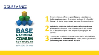 OQUEÉABNCC
Documento que define as aprendizagens essenciais que
todos os alunos devem desenvolver ao longo da educação
básica – de forma progressiva e por áreas de conhecimento
Referência nacional e obrigatória para a formulação dos
currículos dos sistemas e das redes escolares dos estados,
do DF e dos municípios e das propostas pedagógicas das
escolas
Soma-se aos propósitos que direcionam a educação brasileira
para a formação humana integral e para a construção de uma
sociedade justa, democrática e inclusiva
1
2
3
 