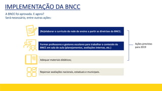 IMPLEMENTAÇÃO DA BNCC
Ações previstas
para 2019
A BNCC foi aprovada. E agora?
Será necessário, entre outras ações:
(Re)elaborar o currículo da rede de ensino a partir as diretrizes da BNCC;
Formar professores e gestores escolares para trabalhar o conteúdo da
BNCC em sala de aula (planejamentos, avaliações internas, etc.)
Adequar materiais didáticos;
Repensar avaliações nacionais, estaduais e municipais.
 