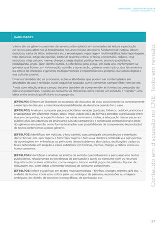 LINGUAGENS – LÍNGUA PORTUGUESA
ENSINO FUNDAMENTAL
137
Conteúdo
em
discussão
no
CNE.
Texto
em
revisão.
HABILIDADES
Vários são os gêneros possíveis de serem contemplados em atividades de leitura e produção
de textos para além dos já trabalhados nos anos iniciais do ensino fundamental (notícia, álbum
noticioso, carta de leitor, entrevista etc.): reportagem, reportagem multimidiática, fotorreportagem,
foto-denúncia, artigo de opinião, editorial, resenha crítica, crônica, comentário, debate, vlog
noticioso, vlog cultural, meme, charge, charge digital, political remix, anúncio publicitário,
propaganda, jingle, spot, dentre outros. A referência geral é que, em cada ano, contemplem-se
gêneros que lidem com informação, opinião e apreciação, gêneros mais típicos dos letramentos
da letra e do impresso e gêneros multissemióticos e hipermidiáticos, próprios da cultura digital e
das culturas juvenis.
Diversos também são os processos, ações e atividades que podem ser contemplados em
atividades de uso e reflexão: curar, seguir/ser seguido, curtir, comentar, compartilhar, remixar etc.
Ainda com relação a esse campo, trata-se também de compreender as formas de persuasão do
discurso publicitário, o apelo ao consumo, as diferenças entre vender um produto e “vender” uma
ideia, entre anúncio publicitário e propaganda.
(EF69LP01) Diferenciar liberdade de expressão de discursos de ódio, posicionando-se contrariamente
a esse tipo de discurso e vislumbrando possibilidades de denúncia quando for o caso.
(EF69LP02) Analisar e comparar peças publicitárias variadas (cartazes, folhetos, outdoor, anúncios e
propagandas em diferentes mídias, spots, jingle, vídeos etc.), de forma a perceber a articulação entre
elas em campanhas, as especificidades das várias semioses e mídias, a adequação dessas peças ao
público-alvo, aos objetivos do anunciante e/ou da campanha e à construção composicional e estilo
dos gêneros em questão, como forma de ampliar suas possibilidades de compreensão (e produção)
de textos pertencentes a esses gêneros.
(EF69LP03) Identificar, em notícias, o fato central, suas principais circunstâncias e eventuais
decorrências; em reportagens e fotorreportagens o fato ou a temática retratada e a perspectiva
de abordagem, em entrevistas os principais temas/subtemas abordados, explicações dadas ou
teses defendidas em relação a esses subtemas; em tirinhas, memes, charge, a crítica, ironia ou
humor presente.
(EF69LP04) Identificar e analisar os efeitos de sentido que fortalecem a persuasão nos textos
publicitários, relacionando as estratégias de persuasão e apelo ao consumo com os recursos
linguístico-discursivos utilizados, como imagens, tempo verbal, jogos de palavras, figuras de
linguagem etc., com vistas a fomentar práticas de consumo conscientes.
(EF69LP05) Inferir e justificar, em textos multissemióticos – tirinhas, charges, memes, gifs etc. –,
o efeito de humor, ironia e/ou crítica pelo uso ambíguo de palavras, expressões ou imagens
ambíguas, de clichês, de recursos iconográficos, de pontuação etc.
 
