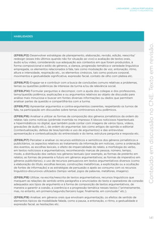 LINGUAGENS – LÍNGUA PORTUGUESA
ENSINO FUNDAMENTAL
141
Conteúdo
em
discussão
no
CNE.
Texto
em
revisão.
HABILIDADES
(EF69LP12) Desenvolver estratégias de planejamento, elaboração, revisão, edição, reescrita/
redesign (esses três últimos quando não for situação ao vivo) e avaliação de textos orais,
áudio e/ou vídeo, considerando sua adequação aos contextos em que foram produzidos, à
forma composicional e estilo de gêneros, a clareza, progressão temática e variedade linguística
empregada, os elementos relacionados à fala, tais como modulação de voz, entonação, ritmo,
altura e intensidade, respiração etc., os elementos cinésicos, tais como postura corporal,
movimentos e gestualidade significativa, expressão facial, contato de olho com plateia etc.
(EF69LP13) Engajar-se e contribuir com a busca de conclusões comuns relativas a problemas,
temas ou questões polêmicas de interesse da turma e/ou de relevância social.
(EF69LP14) Formular perguntas e decompor, com a ajuda dos colegas e dos professores,
tema/questão polêmica, explicações e ou argumentos relativos ao objeto de discussão para
análise mais minuciosa e buscar em fontes diversas informações ou dados que permitam
analisar partes da questão e compartilhá-los com a turma.
(EF69LP15) Apresentar argumentos e contra-argumentos coerentes, respeitando os turnos de
fala, na participação em discussões sobre temas controversos e/ou polêmicos.
(EF69LP16) Analisar e utilizar as formas de composição dos gêneros jornalísticos da ordem do
relatar, tais como notícias (pirâmide invertida no impresso X blocos noticiosos hipertextuais
e hipermidiáticos no digital, que também pode contar com imagens de vários tipos, vídeos,
gravações de áudio etc.), da ordem do argumentar, tais como artigos de opinião e editorial
(contextualização, defesa de tese/opinião e uso de argumentos) e das entrevistas:
apresentação e contextualização do entrevistado e do tema, estrutura pergunta e resposta etc.
(EF69LP17) Perceber e analisar os recursos estilísticos e semióticos dos gêneros jornalísticos e
publicitários, os aspectos relativos ao tratamento da informação em notícias, como a ordenação
dos eventos, as escolhas lexicais, o efeito de imparcialidade do relato, a morfologia do verbo,
em textos noticiosos e argumentativos, reconhecendo marcas de pessoa, número, tempo,
modo, a distribuição dos verbos nos gêneros textuais (por exemplo, as formas de pretérito em
relatos; as formas de presente e futuro em gêneros argumentativos; as formas de imperativo em
gêneros publicitários), o uso de recursos persuasivos em textos argumentativos diversos (como
a elaboração do título, escolhas lexicais, construções metafóricas, a explicitação ou a ocultação
de fontes de informação) e as estratégias de persuasão e apelo ao consumo com os recursos
linguístico-discursivos utilizados (tempo verbal, jogos de palavras, metáforas, imagens).
(EF69LP18) Utilizar, na escrita/reescrita de textos argumentativos, recursos linguísticos que
marquem as relações de sentido entre parágrafos e enunciados do texto e operadores de conexão
adequados aos tipos de argumento e à forma de composição de textos argumentativos, de
maneira a garantir a coesão, a coerência e a progressão temática nesses textos (“primeiramente,
mas, no entanto, em primeiro/segundo/terceiro lugar, finalmente, em conclusão” etc.).
(EF69LP19) Analisar, em gêneros orais que envolvam argumentação, os efeitos de sentido de
elementos típicos da modalidade falada, como a pausa, a entonação, o ritmo, a gestualidade e
expressão facial, as hesitações etc.
 