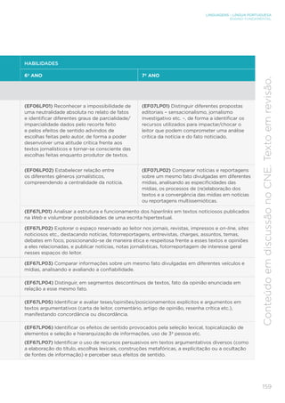 LINGUAGENS – LÍNGUA PORTUGUESA
ENSINO FUNDAMENTAL
159
Conteúdo
em
discussão
no
CNE.
Texto
em
revisão.
HABILIDADES
6º ANO 7º ANO
(EF06LP01) Reconhecer a impossibilidade de
uma neutralidade absoluta no relato de fatos
e identificar diferentes graus de parcialidade/
imparcialidade dados pelo recorte feito
e pelos efeitos de sentido advindos de
escolhas feitas pelo autor, de forma a poder
desenvolver uma atitude crítica frente aos
textos jornalísticos e tornar-se consciente das
escolhas feitas enquanto produtor de textos.
(EF07LP01) Distinguir diferentes propostas
editoriais – sensacionalismo, jornalismo
investigativo etc. –, de forma a identificar os
recursos utilizados para impactar/chocar o
leitor que podem comprometer uma análise
crítica da notícia e do fato noticiado.
(EF06LP02) Estabelecer relação entre
os diferentes gêneros jornalísticos,
compreendendo a centralidade da notícia.
(EF07LP02) Comparar notícias e reportagens
sobre um mesmo fato divulgadas em diferentes
mídias, analisando as especificidades das
mídias, os processos de (re)elaboração dos
textos e a convergência das mídias em notícias
ou reportagens multissemióticas.
(EF67LP01) Analisar a estrutura e funcionamento dos hiperlinks em textos noticiosos publicados
na Web e vislumbrar possibilidades de uma escrita hipertextual.
(EF67LP02) Explorar o espaço reservado ao leitor nos jornais, revistas, impressos e on-line, sites
noticiosos etc., destacando notícias, fotorreportagens, entrevistas, charges, assuntos, temas,
debates em foco, posicionando-se de maneira ética e respeitosa frente a esses textos e opiniões
a eles relacionadas, e publicar notícias, notas jornalísticas, fotorreportagem de interesse geral
nesses espaços do leitor.
(EF67LP03) Comparar informações sobre um mesmo fato divulgadas em diferentes veículos e
mídias, analisando e avaliando a confiabilidade.
(EF67LP04) Distinguir, em segmentos descontínuos de textos, fato da opinião enunciada em
relação a esse mesmo fato.
(EF67LP05) Identificar e avaliar teses/opiniões/posicionamentos explícitos e argumentos em
textos argumentativos (carta de leitor, comentário, artigo de opinião, resenha crítica etc.),
manifestando concordância ou discordância.
(EF67LP06) Identificar os efeitos de sentido provocados pela seleção lexical, topicalização de
elementos e seleção e hierarquização de informações, uso de 3ª pessoa etc.
(EF67LP07) Identificar o uso de recursos persuasivos em textos argumentativos diversos (como
a elaboração do título, escolhas lexicais, construções metafóricas, a explicitação ou a ocultação
de fontes de informação) e perceber seus efeitos de sentido.
 