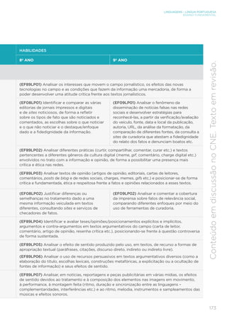 LINGUAGENS – LÍNGUA PORTUGUESA
ENSINO FUNDAMENTAL
173
Conteúdo
em
discussão
no
CNE.
Texto
em
revisão.
HABILIDADES
8º ANO 9º ANO
(EF89LP01) Analisar os interesses que movem o campo jornalístico, os efeitos das novas
tecnologias no campo e as condições que fazem da informação uma mercadoria, de forma a
poder desenvolver uma atitude crítica frente aos textos jornalísticos.
(EF08LP01) Identificar e comparar as várias
editorias de jornais impressos e digitais
e de sites noticiosos, de forma a refletir
sobre os tipos de fato que são noticiados e
comentados, as escolhas sobre o que noticiar
e o que não noticiar e o destaque/enfoque
dado e a fidedignidade da informação.
(EF09LP01) Analisar o fenômeno da
disseminação de notícias falsas nas redes
sociais e desenvolver estratégias para
reconhecê-las, a partir da verificação/avaliação
do veículo, fonte, data e local da publicação,
autoria, URL, da análise da formatação, da
comparação de diferentes fontes, da consulta a
sites de curadoria que atestam a fidedignidade
do relato dos fatos e denunciam boatos etc.
(EF89LP02) Analisar diferentes práticas (curtir, compartilhar, comentar, curar etc.) e textos
pertencentes a diferentes gêneros da cultura digital (meme, gif, comentário, charge digital etc.)
envolvidos no trato com a informação e opinião, de forma a possibilitar uma presença mais
crítica e ética nas redes.
(EF89LP03) Analisar textos de opinião (artigos de opinião, editoriais, cartas de leitores,
comentários, posts de blog e de redes sociais, charges, memes, gifs etc.) e posicionar-se de forma
crítica e fundamentada, ética e respeitosa frente a fatos e opiniões relacionados a esses textos.
(EF08LP02) Justificar diferenças ou
semelhanças no tratamento dado a uma
mesma informação veiculada em textos
diferentes, consultando sites e serviços de
checadores de fatos.
(EF09LP02) Analisar e comentar a cobertura
da imprensa sobre fatos de relevância social,
comparando diferentes enfoques por meio do
uso de ferramentas de curadoria.
(EF89LP04) Identificar e avaliar teses/opiniões/posicionamentos explícitos e implícitos,
argumentos e contra-argumentos em textos argumentativos do campo (carta de leitor,
comentário, artigo de opinião, resenha crítica etc.), posicionando-se frente à questão controversa
de forma sustentada.
(EF89LP05) Analisar o efeito de sentido produzido pelo uso, em textos, de recurso a formas de
apropriação textual (paráfrases, citações, discurso direto, indireto ou indireto livre).
(EF89LP06) Analisar o uso de recursos persuasivos em textos argumentativos diversos (como a
elaboração do título, escolhas lexicais, construções metafóricas, a explicitação ou a ocultação de
fontes de informação) e seus efeitos de sentido.
(EF89LP07) Analisar, em notícias, reportagens e peças publicitárias em várias mídias, os efeitos
de sentido devidos ao tratamento e à composição dos elementos nas imagens em movimento,
à performance, à montagem feita (ritmo, duração e sincronização entre as linguagens –
complementaridades, interferências etc.) e ao ritmo, melodia, instrumentos e sampleamentos das
músicas e efeitos sonoros.
 