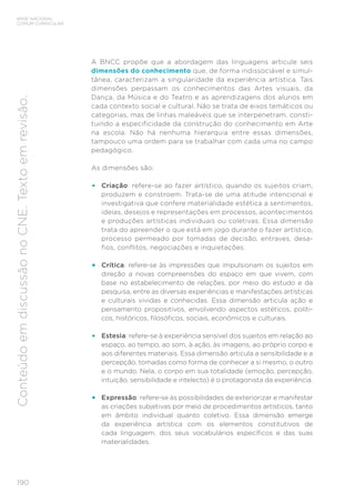 190
BASE NACIONAL
COMUM CURRICULAR
Conteúdo
em
discussão
no
CNE.
Texto
em
revisão.
A BNCC propõe que a abordagem das linguagens articule seis
dimensões do conhecimento que, de forma indissociável e simul-
tânea, caracterizam a singularidade da experiência artística. Tais
dimensões perpassam os conhecimentos das Artes visuais, da
Dança, da Música e do Teatro e as aprendizagens dos alunos em
cada contexto social e cultural. Não se trata de eixos temáticos ou
categorias, mas de linhas maleáveis que se interpenetram, consti-
tuindo a especificidade da construção do conhecimento em Arte
na escola. Não há nenhuma hierarquia entre essas dimensões,
tampouco uma ordem para se trabalhar com cada uma no campo
pedagógico.
As dimensões são:
• Criação: refere-se ao fazer artístico, quando os sujeitos criam,
produzem e constroem. Trata-se de uma atitude intencional e
investigativa que confere materialidade estética a sentimentos,
ideias, desejos e representações em processos, acontecimentos
e produções artísticas individuais ou coletivas. Essa dimensão
trata do apreender o que está em jogo durante o fazer artístico,
processo permeado por tomadas de decisão, entraves, desa-
fios, conflitos, negociações e inquietações.
• Crítica: refere-se às impressões que impulsionam os sujeitos em
direção a novas compreensões do espaço em que vivem, com
base no estabelecimento de relações, por meio do estudo e da
pesquisa, entre as diversas experiências e manifestações artísticas
e culturais vividas e conhecidas. Essa dimensão articula ação e
pensamento propositivos, envolvendo aspectos estéticos, políti-
cos, históricos, filosóficos, sociais, econômicos e culturais.
• Estesia: refere-se à experiência sensível dos sujeitos em relação ao
espaço, ao tempo, ao som, à ação, às imagens, ao próprio corpo e
aos diferentes materiais. Essa dimensão articula a sensibilidade e a
percepção, tomadas como forma de conhecer a si mesmo, o outro
e o mundo. Nela, o corpo em sua totalidade (emoção, percepção,
intuição, sensibilidade e intelecto) é o protagonista da experiência.
• Expressão: refere-se às possibilidades de exteriorizar e manifestar
as criações subjetivas por meio de procedimentos artísticos, tanto
em âmbito individual quanto coletivo. Essa dimensão emerge
da experiência artística com os elementos constitutivos de
cada linguagem, dos seus vocabulários específicos e das suas
materialidades.
 