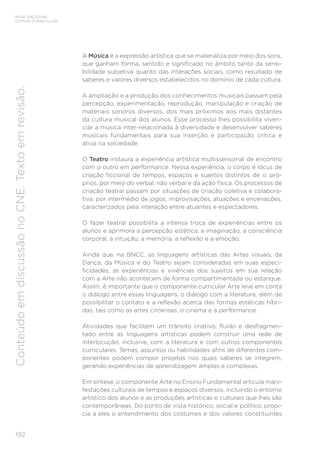 192
BASE NACIONAL
COMUM CURRICULAR
Conteúdo
em
discussão
no
CNE.
Texto
em
revisão.
A Música é a expressão artística que se materializa por meio dos sons,
que ganham forma, sentido e significado no âmbito tanto da sensi-
bilidade subjetiva quanto das interações sociais, como resultado de
saberes e valores diversos estabelecidos no domínio de cada cultura.
A ampliação e a produção dos conhecimentos musicais passam pela
percepção, experimentação, reprodução, manipulação e criação de
materiais sonoros diversos, dos mais próximos aos mais distantes
da cultura musical dos alunos. Esse processo lhes possibilita viven-
ciar a música inter-relacionada à diversidade e desenvolver saberes
musicais fundamentais para sua inserção e participação crítica e
ativa na sociedade.
O Teatro instaura a experiência artística multissensorial de encontro
com o outro em performance. Nessa experiência, o corpo é lócus de
criação ficcional de tempos, espaços e sujeitos distintos de si pró-
prios, por meio do verbal, não verbal e da ação física. Os processos de
criação teatral passam por situações de criação coletiva e colabora-
tiva, por intermédio de jogos, improvisações, atuações e encenações,
caracterizados pela interação entre atuantes e espectadores.
O fazer teatral possibilita a intensa troca de experiências entre os
alunos e aprimora a percepção estética, a imaginação, a consciência
corporal, a intuição, a memória, a reflexão e a emoção.
Ainda que, na BNCC, as linguagens artísticas das Artes visuais, da
Dança, da Música e do Teatro sejam consideradas em suas especi-
ficidades, as experiências e vivências dos sujeitos em sua relação
com a Arte não acontecem de forma compartimentada ou estanque.
Assim, é importante que o componente curricular Arte leve em conta
o diálogo entre essas linguagens, o diálogo com a literatura, além de
possibilitar o contato e a reflexão acerca das formas estéticas híbri-
das, tais como as artes circenses, o cinema e a performance.
Atividades que facilitem um trânsito criativo, fluido e desfragmen-
tado entre as linguagens artísticas podem construir uma rede de
interlocução, inclusive, com a literatura e com outros componentes
curriculares. Temas, assuntos ou habilidades afins de diferentes com-
ponentes podem compor projetos nos quais saberes se integrem,
gerando experiências de aprendizagem amplas e complexas.
Em síntese, o componente Arte no Ensino Fundamental articula mani-
festações culturais de tempos e espaços diversos, incluindo o entorno
artístico dos alunos e as produções artísticas e culturais que lhes são
contemporâneas. Do ponto de vista histórico, social e político, propi-
cia a eles o entendimento dos costumes e dos valores constituintes
 
