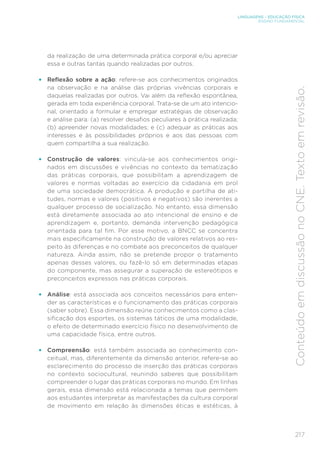 217
LINGUAGENS – EDUCAÇÃO FÍSICA
ENSINO FUNDAMENTAL
Conteúdo
em
discussão
no
CNE.
Texto
em
revisão.
da realização de uma determinada prática corporal e/ou apreciar
essa e outras tantas quando realizadas por outros.
• Reflexão sobre a ação: refere-se aos conhecimentos originados
na observação e na análise das próprias vivências corporais e
daquelas realizadas por outros. Vai além da reflexão espontânea,
gerada em toda experiência corporal. Trata-se de um ato intencio-
nal, orientado a formular e empregar estratégias de observação
e análise para: (a) resolver desafios peculiares à prática realizada;
(b) apreender novas modalidades; e (c) adequar as práticas aos
interesses e às possibilidades próprios e aos das pessoas com
quem compartilha a sua realização.
• Construção de valores: vincula-se aos conhecimentos origi-
nados em discussões e vivências no contexto da tematização
das práticas corporais, que possibilitam a aprendizagem de
valores e normas voltadas ao exercício da cidadania em prol
de uma sociedade democrática. A produção e partilha de ati-
tudes, normas e valores (positivos e negativos) são inerentes a
qualquer processo de socialização. No entanto, essa dimensão
está diretamente associada ao ato intencional de ensino e de
aprendizagem e, portanto, demanda intervenção pedagógica
orientada para tal fim. Por esse motivo, a BNCC se concentra
mais especificamente na construção de valores relativos ao res-
peito às diferenças e no combate aos preconceitos de qualquer
natureza. Ainda assim, não se pretende propor o tratamento
apenas desses valores, ou fazê-lo só em determinadas etapas
do componente, mas assegurar a superação de estereótipos e
preconceitos expressos nas práticas corporais.
• Análise: está associada aos conceitos necessários para enten-
der as características e o funcionamento das práticas corporais
(saber sobre). Essa dimensão reúne conhecimentos como a clas-
sificação dos esportes, os sistemas táticos de uma modalidade,
o efeito de determinado exercício físico no desenvolvimento de
uma capacidade física, entre outros.
• Compreensão: está também associada ao conhecimento con-
ceitual, mas, diferentemente da dimensão anterior, refere-se ao
esclarecimento do processo de inserção das práticas corporais
no contexto sociocultural, reunindo saberes que possibilitam
compreender o lugar das práticas corporais no mundo. Em linhas
gerais, essa dimensão está relacionada a temas que permitem
aos estudantes interpretar as manifestações da cultura corporal
de movimento em relação às dimensões éticas e estéticas, à
 