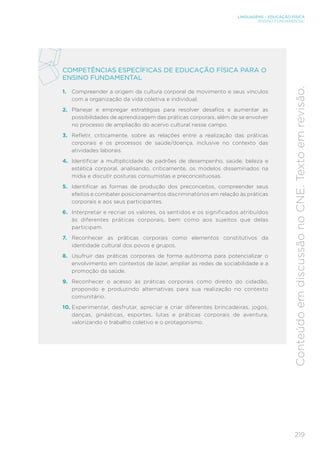 219
LINGUAGENS – EDUCAÇÃO FÍSICA
ENSINO FUNDAMENTAL
Conteúdo
em
discussão
no
CNE.
Texto
em
revisão.
COMPETÊNCIAS ESPECÍFICAS DE EDUCAÇÃO FÍSICA PARA O
ENSINO FUNDAMENTAL
1. Compreender a origem da cultura corporal de movimento e seus vínculos
com a organização da vida coletiva e individual.
2. Planejar e empregar estratégias para resolver desafios e aumentar as
possibilidades de aprendizagem das práticas corporais, além de se envolver
no processo de ampliação do acervo cultural nesse campo.
3. Refletir, criticamente, sobre as relações entre a realização das práticas
corporais e os processos de saúde/doença, inclusive no contexto das
atividades laborais.
4. Identificar a multiplicidade de padrões de desempenho, saúde, beleza e
estética corporal, analisando, criticamente, os modelos disseminados na
mídia e discutir posturas consumistas e preconceituosas.
5. Identificar as formas de produção dos preconceitos, compreender seus
efeitos e combater posicionamentos discriminatórios em relação às práticas
corporais e aos seus participantes.
6. Interpretar e recriar os valores, os sentidos e os significados atribuídos
às diferentes práticas corporais, bem como aos sujeitos que delas
participam.
7. Reconhecer as práticas corporais como elementos constitutivos da
identidade cultural dos povos e grupos.
8. Usufruir das práticas corporais de forma autônoma para potencializar o
envolvimento em contextos de lazer, ampliar as redes de sociabilidade e a
promoção da saúde.
9. Reconhecer o acesso às práticas corporais como direito do cidadão,
propondo e produzindo alternativas para sua realização no contexto
comunitário.
10. Experimentar, desfrutar, apreciar e criar diferentes brincadeiras, jogos,
danças, ginásticas, esportes, lutas e práticas corporais de aventura,
valorizando o trabalho coletivo e o protagonismo.
 