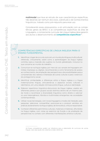 BASE NACIONAL
COMUM CURRICULAR
242
Conteúdo
em
discussão
no
CNE.
Texto
em
revisão.
multimodal que leva ao estudo de suas características específicas,
não devendo ser nenhum dos eixos, sobretudo o de Conhecimentos
linguísticos, tratado como pré-requisito para esse uso.
Considerando esses pressupostos, e em articulação com as compe-
tências gerais da BNCC e as competências específicas da área de
Linguagens, o componente curricular de Língua Inglesa deve garantir
aos alunos o desenvolvimento de competências específicas44
.
44 Essas competências podem ser referência para a elaboração de currículos de outras
línguas, caso seja opção dos sistemas e redes ofertá-las.
COMPETÊNCIAS ESPECÍFICAS DE LÍNGUA INGLESA PARA O
ENSINO FUNDAMENTAL
1. Identificar o lugar de si e o do outro em um mundo plurilíngue e multicultural,
refletindo, criticamente, sobre como a aprendizagem da língua inglesa
contribui para a inserção dos sujeitos no mundo globalizado, inclusive no
que concerne ao mundo do trabalho.
2. Comunicar-se na língua inglesa, por meio do uso variado de linguagens em
mídias impressas ou digitais, reconhecendo-a como ferramenta de acesso
ao conhecimento, de ampliação das perspectivas e de possibilidades para a
compreensão dos valores e interesses de outras culturas e para o exercício
do protagonismo social.
3. Identificar similaridades e diferenças entre a língua inglesa e a língua
materna/outras línguas, articulando-as a aspectos sociais, culturais e
identitários, em uma relação intrínseca entre língua, cultura e identidade.
4. Elaborar repertórios linguístico-discursivos da língua inglesa, usados em
diferentes países e por grupos sociais distintos dentro de um mesmo país,
de modo a reconhecer a diversidade linguística como direito e valorizar
os usos heterogêneos, híbridos e multimodais emergentes nas sociedades
contemporâneas.
5. Utilizar novas tecnologias, com novas linguagens e modos de interação, para
pesquisar, selecionar, compartilhar, posicionar-se e produzir sentidos em
práticas de letramento na língua inglesa, de forma ética, crítica e responsável.
6. Conhecer diferentes patrimônios culturais, materiais e imateriais, difundidos
na língua inglesa, com vistas ao exercício da fruição e da ampliação de
perspectivas no contato com diferentes manifestações artístico-culturais.
 