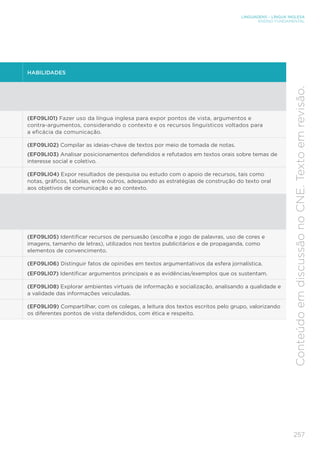 LINGUAGENS – LÍNGUA INGLESA
ENSINO FUNDAMENTAL
257
Conteúdo
em
discussão
no
CNE.
Texto
em
revisão.
HABILIDADES
(EF09LI01) Fazer uso da língua inglesa para expor pontos de vista, argumentos e
contra-argumentos, considerando o contexto e os recursos linguísticos voltados para
a eficácia da comunicação.
(EF09LI02) Compilar as ideias-chave de textos por meio de tomada de notas.
(EF09LI03) Analisar posicionamentos defendidos e refutados em textos orais sobre temas de
interesse social e coletivo.
(EF09LI04) Expor resultados de pesquisa ou estudo com o apoio de recursos, tais como
notas, gráficos, tabelas, entre outros, adequando as estratégias de construção do texto oral
aos objetivos de comunicação e ao contexto.
(EF09LI05) Identificar recursos de persuasão (escolha e jogo de palavras, uso de cores e
imagens, tamanho de letras), utilizados nos textos publicitários e de propaganda, como
elementos de convencimento.
(EF09LI06) Distinguir fatos de opiniões em textos argumentativos da esfera jornalística.
(EF09LI07) Identificar argumentos principais e as evidências/exemplos que os sustentam.
(EF09LI08) Explorar ambientes virtuais de informação e socialização, analisando a qualidade e
a validade das informações veiculadas.
(EF09LI09) Compartilhar, com os colegas, a leitura dos textos escritos pelo grupo, valorizando
os diferentes pontos de vista defendidos, com ética e respeito.
 