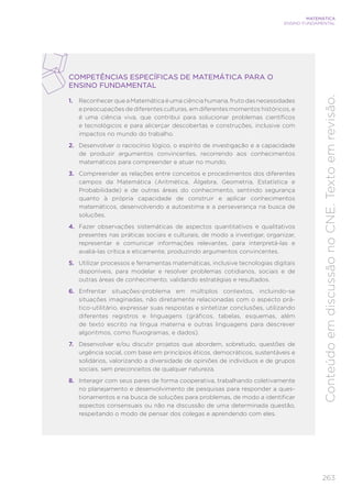 263
MATEMÁTICA
ENSINO FUNDAMENTAL
Conteúdo
em
discussão
no
CNE.
Texto
em
revisão.
COMPETÊNCIAS ESPECÍFICAS DE MATEMÁTICA PARA O
ENSINO FUNDAMENTAL
1. Reconhecer que a Matemática é uma ciência humana, fruto das necessidades
e preocupações de diferentes culturas, em diferentes momentos históricos, e
é uma ciência viva, que contribui para solucionar problemas científicos
e tecnológicos e para alicerçar descobertas e construções, inclusive com
impactos no mundo do trabalho.
2. Desenvolver o raciocínio lógico, o espírito de investigação e a capacidade
de produzir argumentos convincentes, recorrendo aos conhecimentos
matemáticos para compreender e atuar no mundo.
3. Compreender as relações entre conceitos e procedimentos dos diferentes
campos da Matemática (Aritmética, Álgebra, Geometria, Estatística e
Probabilidade) e de outras áreas do conhecimento, sentindo segurança
quanto à própria capacidade de construir e aplicar conhecimentos
matemáticos, desenvolvendo a autoestima e a perseverança na busca de
soluções.
4. Fazer observações sistemáticas de aspectos quantitativos e qualitativos
presentes nas práticas sociais e culturais, de modo a investigar, organizar,
representar e comunicar informações relevantes, para interpretá-las e
avaliá-las crítica e eticamente, produzindo argumentos convincentes.
5. Utilizar processos e ferramentas matemáticas, inclusive tecnologias digitais
disponíveis, para modelar e resolver problemas cotidianos, sociais e de
outras áreas de conhecimento, validando estratégias e resultados.
6. Enfrentar situações-problema em múltiplos contextos, incluindo-se
situações imaginadas, não diretamente relacionadas com o aspecto prá-
tico-utilitário, expressar suas respostas e sintetizar conclusões, utilizando
diferentes registros e linguagens (gráficos, tabelas, esquemas, além
de texto escrito na língua materna e outras linguagens para descrever
algoritmos, como fluxogramas, e dados).
7. Desenvolver e/ou discutir projetos que abordem, sobretudo, questões de
urgência social, com base em princípios éticos, democráticos, sustentáveis e
solidários, valorizando a diversidade de opiniões de indivíduos e de grupos
sociais, sem preconceitos de qualquer natureza.
8. Interagir com seus pares de forma cooperativa, trabalhando coletivamente
no planejamento e desenvolvimento de pesquisas para responder a ques-
tionamentos e na busca de soluções para problemas, de modo a identificar
aspectos consensuais ou não na discussão de uma determinada questão,
respeitando o modo de pensar dos colegas e aprendendo com eles.
 