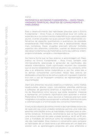 294
BASE NACIONAL
COMUM CURRICULAR
Conteúdo
em
discussão
no
CNE.
Texto
em
revisão.
4.2.1.2.
MATEMÁTICA NO ENSINO FUNDAMENTAL – ANOS FINAIS:
UNIDADES TEMÁTICAS, OBJETOS DE CONHECIMENTO E
HABILIDADES
Para o desenvolvimento das habilidades previstas para o Ensino
Fundamental – Anos Finais, é imprescindível levar em conta as
experiências e os conhecimentos matemáticos já vivenciados pelos
alunos, criando situações nas quais possam fazer observações sis-
temáticas de aspectos quantitativos e qualitativos da realidade,
estabelecendo inter-relações entre eles e desenvolvendo ideias
mais complexas. Essas situações precisam articular múltiplos
aspectos dos diferentes conteúdos, visando ao desenvolvimento
das ideias fundamentais da matemática, como equivalência, ordem,
proporcionalidade, variação e interdependência.
Da mesma forma que na fase anterior, a aprendizagem em Mate-
mática no Ensino Fundamental – Anos Finais também está
intrinsecamente relacionada à apreensão de significados dos
objetos matemáticos. Esses significados resultam das conexões
que os alunos estabelecem entre os objetos e seu cotidiano, entre
eles e os diferentes temas matemáticos e, por fim, entre eles e
os demais componentes curriculares. Nessa fase, precisa ser
destacada a importância da comunicação em linguagem matemá-
tica com o uso da linguagem simbólica, da representação e da
argumentação.
Além dos diferentes recursos didáticos e materiais, como malhas
quadriculadas, ábacos, jogos, calculadoras, planilhas eletrônicas
e softwares de geometria dinâmica, é importante incluir a histó-
ria da Matemática como recurso que pode despertar interesse
e representar um contexto significativo para aprender e ensinar
Matemática. Entretanto, esses recursos e materiais precisam estar
integrados a situações que propiciem a reflexão, contribuindo para
a sistematização e a formalização dos conceitos matemáticos.
A leitura dos objetos de conhecimento e das habilidades essenciais
de cada ano nas cinco unidades temáticas permite uma visão das
possíveis articulações entre as habilidades indicadas para as dife-
rentes temáticas. Entretanto, recomenda-se que se faça também
uma leitura (vertical) de cada unidade temática, do 6º ao 9º ano,
com a finalidade de identificar como foi estabelecida a progres-
são das habilidades. Essa maneira é conveniente para comparar
as habilidades de um dado tema a ser efetivadas em um dado ano
escolar com as aprendizagens propostas em anos anteriores e
 