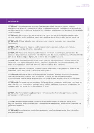 313
MATEMÁTICA
ENSINO FUNDAMENTAL
Conteúdo
em
discussão
no
CNE.
Texto
em
revisão.
HABILIDADES
(EF09MA01) Reconhecer que, uma vez fixada uma unidade de comprimento, existem
segmentos de reta cujo comprimento não é expresso por número racional (como as medidas
de diagonais de um polígono e alturas de um triângulo, quando se toma a medida de cada lado
como unidade).
(EF09MA02) Reconhecer um número irracional como um número real cuja representação
decimal é infinita e não periódica, e estimar a localização de alguns deles na reta numérica.
(EF09MA03) Efetuar cálculos com números reais, inclusive potências com expoentes
fracionários.
(EF09MA04) Resolver e elaborar problemas com números reais, inclusive em notação
científica, envolvendo diferentes operações.
(EF09MA05) Resolver e elaborar problemas que envolvam porcentagens, com a ideia de
aplicação de percentuais sucessivos e a determinação das taxas percentuais, preferencialmente
com o uso de tecnologias digitais, no contexto da educação financeira.
(EF09MA06) Compreender as funções como relações de dependência unívoca entre duas
variáveis e suas representações numérica, algébrica e gráfica e utilizar esse conceito para
analisar situações que envolvam relações funcionais entre duas variáveis.
(EF09MA07) Resolver problemas que envolvam a razão entre duas grandezas de espécies
diferentes, como velocidade e densidade demográfica.
(EF09MA08) Resolver e elaborar problemas que envolvam relações de proporcionalidade
direta e inversa entre duas ou mais grandezas, inclusive escalas, divisão em partes
proporcionais e taxa de variação, em contextos socioculturais, ambientais e de outras áreas.
(EF09MA09) Compreender os processos de fatoração de expressões algébricas, com base em
suas relações com os produtos notáveis, para resolver e elaborar problemas que possam ser
representados por equações polinomiais do 2º grau.
(EF09MA10) Demonstrar relações simples entre os ângulos formados por retas paralelas
cortadas por uma transversal.
(EF09MA11) Resolver problemas por meio do estabelecimento de relações entre arcos,
ângulos centrais e ângulos inscritos na circunferência, fazendo uso, inclusive, de softwares de
geometria dinâmica.
(EF09MA12) Reconhecer as condições necessárias e suficientes para que dois triângulos
sejam semelhantes.
 