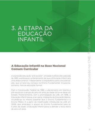 31
EDUCAÇÃO INFANTIL
A Educação Infantil na Base Nacional
Comum Curricular
A expressão educação “pré-escolar”, utilizada no Brasil até a década
de 1980, expressava o entendimento de que a Educação Infantil era
uma etapa anterior, independente e preparatória para a escolariza-
ção, que só teria seu começo no Ensino Fundamental. Situava-se,
portanto, fora da educação formal.
Com a Constituição Federal de 1988, o atendimento em creche e
pré-escola às crianças de zero a 6 anos de idade torna-se dever do
Estado. Posteriormente, com a promulgação da LDB, em 1996, a
Educação Infantil passa a ser parte integrante da Educação Básica,
situando-se no mesmo patamar que o Ensino Fundamental e o
Ensino Médio. E a partir da modificação introduzida na LDB em
2006, que antecipou o acesso ao Ensino Fundamental para os
6 anos de idade, a Educação Infantil passa a atender a faixa etária
de zero a 5 anos.
3. A ETAPA DA
EDUCAÇÃO
INFANTIL
Conteúdo
em
discussão
no
CNE.
Texto
em
revisão.
 