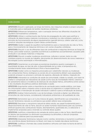343
CIÊNCIAS DA NATUREZA
ENSINO FUNDAMENTAL
Conteúdo
em
discussão
no
CNE.
Texto
em
revisão.
HABILIDADES
(EF07CI01) Discutir a aplicação, ao longo da história, das máquinas simples e propor soluções
e invenções para a realização de tarefas mecânicas cotidianas.
(EF07CI02) Diferenciar temperatura, calor e sensação térmica nas diferentes situações de
equilíbrio termodinâmico cotidianas.
(EF07CI03) Utilizar o conhecimento das formas de propagação do calor para justificar a
utilização de determinados materiais (condutores e isolantes) na vida cotidiana, explicar o
princípio de funcionamento de alguns equipamentos (garrafa térmica, coletor solar etc.) e/ou
construir soluções tecnológicas a partir desse conhecimento.
(EF07CI04) Avaliar o papel do equilíbrio termodinâmico para a manutenção da vida na Terra,
para o funcionamento de máquinas térmicas e em outras situações cotidianas.
(EF07CI05) Discutir o uso de diferentes tipos de combustível e máquinas térmicas ao longo do
tempo, para avaliar avanços, questões econômicas e problemas socioambientais causados pela
produção e uso desses materiais e máquinas.
(EF07CI06) Discutir e avaliar mudanças econômicas, culturais e sociais, tanto na vida
cotidiana quanto no mundo do trabalho, decorrentes do desenvolvimento de novos materiais e
tecnologias (como automação e informatização).
(EF07CI07) Caracterizar os principais ecossistemas brasileiros quanto à paisagem, à
quantidade de água, ao tipo de solo, à disponibilidade de luz solar, à temperatura etc.,
correlacionando essas características à flora e fauna específicas.
(EF07CI08) Avaliar como os impactos provocados por catástrofes naturais ou mudanças
nos componentes físicos, biológicos ou sociais de um ecossistema afetam suas populações,
podendo ameaçar ou provocar a extinção de espécies, alteração de hábitos, migração etc.
(EF07CI09) Interpretar as condições de saúde da comunidade, cidade ou estado, com base na
análise e comparação de indicadores de saúde (como taxa de mortalidade infantil, cobertura
de saneamento básico e incidência de doenças de veiculação hídrica, atmosférica entre outras)
e dos resultados de políticas públicas destinadas à saúde.
(EF07CI10) Argumentar sobre a importância da vacinação para a saúde pública, com base
em informações sobre a maneira como a vacina atua no organismo e o papel histórico da
vacinação para a manutenção da saúde individual e coletiva e para a erradicação de doenças.
(EF07CI11) Analisar historicamente o uso da tecnologia, incluindo a digital, nas diferentes
dimensões da vida humana, considerando indicadores ambientais e de qualidade de vida.
(EF07CI12) Demonstrar que o ar é uma mistura de gases, identificando sua composição, e
discutir fenômenos naturais ou antrópicos que podem alterar essa composição.
(EF07CI13) Descrever o mecanismo natural do efeito estufa, seu papel fundamental para o
desenvolvimento da vida na Terra, discutir as ações humanas responsáveis pelo seu aumento
artificial (queima dos combustíveis fósseis, desmatamento, queimadas etc.) e selecionar e
implementar propostas para a reversão ou controle desse quadro.
(EF07CI14) Justificar a importância da camada de ozônio para a vida na Terra, identificando
os fatores que aumentam ou diminuem sua presença na atmosfera, e discutir propostas
individuais e coletivas para sua preservação.
(EF07CI15) Interpretar fenômenos naturais (como vulcões, terremotos e tsunamis) e justificar a
rara ocorrência desses fenômenos no Brasil, com base no modelo das placas tectônicas.
(EF07CI16) Justificar o formato das costas brasileira e africana com base na teoria da deriva
dos continentes.
 