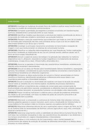 347
CIÊNCIAS DA NATUREZA
ENSINO FUNDAMENTAL
Conteúdo
em
discussão
no
CNE.
Texto
em
revisão.
HABILIDADES
(EF09CI01) Investigar as mudanças de estado físico da matéria e explicar essas transformações
com base no modelo de constituição submicroscópica.
(EF09CI02) Comparar quantidades de reagentes e produtos envolvidos em transformações
químicas, estabelecendo a proporção entre as suas massas.
(EF09CI03) Identificar modelos que descrevem a estrutura da matéria (constituição do átomo e
composição de moléculas simples) e reconhecer sua evolução histórica.
(EF09CI04) Planejar e executar experimentos que evidenciem que todas as cores de luz podem
ser formadas pela composição das três cores primárias da luz e que a cor de um objeto está
relacionada também à cor da luz que o ilumina.
(EF09CI05) Investigar os principais mecanismos envolvidos na transmissão e recepção de
imagem e som que revolucionaram os sistemas de comunicação humana.
(EF09CI06) Classificar as radiações eletromagnéticas por suas frequências, fontes e aplicações,
discutindo e avaliando as implicações de seu uso em controle remoto, telefone celular, raio X,
forno de micro-ondas, fotocélulas etc.
(EF09CI07) Discutir o papel do avanço tecnológico na aplicação das radiações na medicina
diagnóstica (raio X, ultrassom, ressonância nuclear magnética) e no tratamento de doenças
(radioterapia, cirurgia ótica a laser, infravermelho, ultravioleta etc.).
(EF09CI08) Associar os gametas à transmissão das características hereditárias, estabelecendo
relações entre ancestrais e descendentes.
(EF09CI09) Discutir as ideias de Mendel sobre hereditariedade (fatores hereditários, segregação,
gametas, fecundação), considerando-as para resolver problemas envolvendo a transmissão de
características hereditárias em diferentes organismos.
(EF09CI10) Comparar as ideias evolucionistas de Lamarck e Darwin apresentadas em textos
científicos e históricos, identificando semelhanças e diferenças entre essas ideias e sua
importância para explicar a diversidade biológica.
(EF09CI11) Discutir a evolução e a diversidade das espécies com base na atuação da seleção
natural sobre as variantes de uma mesma espécie, resultantes de processo reprodutivo.
(EF09CI12) Justificar a importância das unidades de conservação para a preservação da
biodiversidade e do patrimônio nacional, considerando os diferentes tipos de unidades (parques,
reservas e florestas nacionais), as populações humanas e as atividades a eles relacionados.
(EF09CI13) Propor iniciativas individuais e coletivas para a solução de problemas ambientais
da cidade ou da comunidade, com base na análise de ações de consumo consciente e de
sustentabilidade bem-sucedidas.
(EF09CI14) Descrever a composição e a estrutura do Sistema Solar (Sol, planetas rochosos,
planetas gigantes gasosos e corpos menores), assim como a localização do Sistema Solar na
nossa Galáxia (a Via Láctea) e dela no Universo (apenas uma galáxia dentre bilhões).
(EF09CI15) Relacionar diferentes leituras do céu e explicações sobre a origem da Terra, do Sol
ou do Sistema Solar às necessidades de distintas culturas (agricultura, caça, mito, orientação
espacial e temporal etc.).
(EF09CI16) Selecionar argumentos sobre a viabilidade da sobrevivência humana fora da Terra,
com base nas condições necessárias à vida, nas características dos planetas e nas distâncias e
nos tempos envolvidos em viagens interplanetárias e interestelares.
(EF09CI17) Analisar o ciclo evolutivo do Sol (nascimento, vida e morte) baseado no
conhecimento das etapas de evolução de estrelas de diferentes dimensões e os efeitos desse
processo no nosso planeta.
 