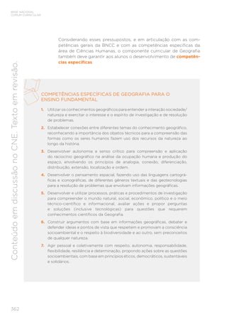 BASE NACIONAL
COMUM CURRICULAR
362
Conteúdo
em
discussão
no
CNE.
Texto
em
revisão.
COMPETÊNCIAS ESPECÍFICAS DE GEOGRAFIA PARA O
ENSINO FUNDAMENTAL
1. Utilizar os conhecimentos geográficos para entender a interação sociedade/
natureza e exercitar o interesse e o espírito de investigação e de resolução
de problemas.
2. Estabelecer conexões entre diferentes temas do conhecimento geográfico,
reconhecendo a importância dos objetos técnicos para a compreensão das
formas como os seres humanos fazem uso dos recursos da natureza ao
longo da história.
3. Desenvolver autonomia e senso crítico para compreensão e aplicação
do raciocínio geográfico na análise da ocupação humana e produção do
espaço, envolvendo os princípios de analogia, conexão, diferenciação,
distribuição, extensão, localização e ordem.
4. Desenvolver o pensamento espacial, fazendo uso das linguagens cartográ-
ficas e iconográficas, de diferentes gêneros textuais e das geotecnologias
para a resolução de problemas que envolvam informações geográficas.
5. Desenvolver e utilizar processos, práticas e procedimentos de investigação
para compreender o mundo natural, social, econômico, político e o meio
técnico-científico e informacional, avaliar ações e propor perguntas
e soluções (inclusive tecnológicas) para questões que requerem
conhecimentos científicos da Geografia.
6. Construir argumentos com base em informações geográficas, debater e
defender ideias e pontos de vista que respeitem e promovam a consciência
socioambiental e o respeito à biodiversidade e ao outro, sem preconceitos
de qualquer natureza.
7. Agir pessoal e coletivamente com respeito, autonomia, responsabilidade,
flexibilidade, resiliência e determinação, propondo ações sobre as questões
socioambientais, com base em princípios éticos, democráticos, sustentáveis
e solidários.
Considerando esses pressupostos, e em articulação com as com-
petências gerais da BNCC e com as competências específicas da
área de Ciências Humanas, o componente curricular de Geografia
também deve garantir aos alunos o desenvolvimento de competên-
cias específicas.
 