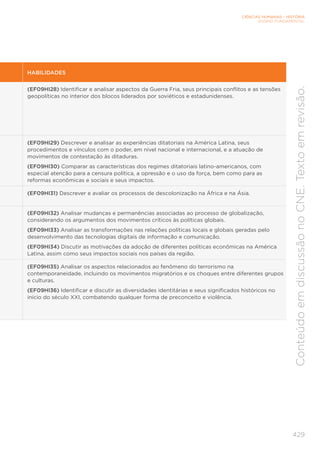 CIÊNCIAS HUMANAS – HISTÓRIA
ENSINO FUNDAMENTAL
429
Conteúdo
em
discussão
no
CNE.
Texto
em
revisão.
HABILIDADES
(EF09HI28) Identificar e analisar aspectos da Guerra Fria, seus principais conflitos e as tensões
geopolíticas no interior dos blocos liderados por soviéticos e estadunidenses.
(EF09HI29) Descrever e analisar as experiências ditatoriais na América Latina, seus
procedimentos e vínculos com o poder, em nível nacional e internacional, e a atuação de
movimentos de contestação às ditaduras.
(EF09HI30) Comparar as características dos regimes ditatoriais latino-americanos, com
especial atenção para a censura política, a opressão e o uso da força, bem como para as
reformas econômicas e sociais e seus impactos.
(EF09HI31) Descrever e avaliar os processos de descolonização na África e na Ásia.
(EF09HI32) Analisar mudanças e permanências associadas ao processo de globalização,
considerando os argumentos dos movimentos críticos às políticas globais.
(EF09HI33) Analisar as transformações nas relações políticas locais e globais geradas pelo
desenvolvimento das tecnologias digitais de informação e comunicação.
(EF09HI34) Discutir as motivações da adoção de diferentes políticas econômicas na América
Latina, assim como seus impactos sociais nos países da região.
(EF09HI35) Analisar os aspectos relacionados ao fenômeno do terrorismo na
contemporaneidade, incluindo os movimentos migratórios e os choques entre diferentes grupos
e culturas.
(EF09HI36) Identificar e discutir as diversidades identitárias e seus significados históricos no
início do século XXI, combatendo qualquer forma de preconceito e violência.
 