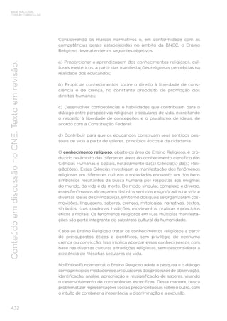 BASE NACIONAL
COMUM CURRICULAR
432
Conteúdo
em
discussão
no
CNE.
Texto
em
revisão.
Considerando os marcos normativos e, em conformidade com as
competências gerais estabelecidas no âmbito da BNCC, o Ensino
Religioso deve atender os seguintes objetivos:
a) Proporcionar a aprendizagem dos conhecimentos religiosos, cul-
turais e estéticos, a partir das manifestações religiosas percebidas na
realidade dos educandos;
b) Propiciar conhecimentos sobre o direito à liberdade de cons-
ciência e de crença, no constante propósito de promoção dos
direitos humanos;
c) Desenvolver competências e habilidades que contribuam para o
diálogo entre perspectivas religiosas e seculares de vida, exercitando
o respeito à liberdade de concepções e o pluralismo de ideias, de
acordo com a Constituição Federal;
d) Contribuir para que os educandos construam seus sentidos pes-
soais de vida a partir de valores, princípios éticos e da cidadania.
O conhecimento religioso, objeto da área de Ensino Religioso, é pro-
duzido no âmbito das diferentes áreas do conhecimento científico das
Ciências Humanas e Sociais, notadamente da(s) Ciência(s) da(s) Reli-
gião(ões). Essas Ciências investigam a manifestação dos fenômenos
religiosos em diferentes culturas e sociedades enquanto um dos bens
simbólicos resultantes da busca humana por respostas aos enigmas
do mundo, da vida e da morte. De modo singular, complexo e diverso,
esses fenômenos alicerçaram distintos sentidos e significados de vida e
diversas ideias de divindade(s), em torno dos quais se organizaram cos-
movisões, linguagens, saberes, crenças, mitologias, narrativas, textos,
símbolos, ritos, doutrinas, tradições, movimentos, práticas e princípios
éticos e morais. Os fenômenos religiosos em suas múltiplas manifesta-
ções são parte integrante do substrato cultural da humanidade.
Cabe ao Ensino Religioso tratar os conhecimentos religiosos a partir
de pressupostos éticos e científicos, sem privilégio de nenhuma
crença ou convicção. Isso implica abordar esses conhecimentos com
base nas diversas culturas e tradições religiosas, sem desconsiderar a
existência de filosofias seculares de vida.
No Ensino Fundamental, o Ensino Religioso adota a pesquisa e o diálogo
comoprincípiosmediadoresearticuladoresdosprocessosdeobservação,
identificação, análise, apropriação e ressignificação de saberes, visando
o desenvolvimento de competências específicas. Dessa maneira, busca
problematizar representações sociais preconceituosas sobre o outro, com
o intuito de combater a intolerância, a discriminação e a exclusão.
 