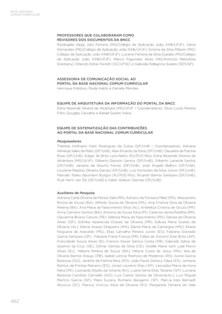 462
BASE NACIONAL
COMUM CURRICULAR
PROFESSORES QUE COLABORARAM COMO
REVISORES DOS DOCUMENTOS DA BNCC
Rosângela Veiga Júlio Ferreira (MG/Colégio de Aplicação João XXIII/UFJF), Vânia
Fernandes (MG/Colégio de Aplicação João XXIII/UFJF), Simone da Silva Ribeiro (MG/
Colégio de Aplicação João XXIII/UFJF), Luciene Ferreira da Silva Guedes (MG/Colégio
de Aplicação João XXIII/UFJF), Márcio Fagundes Alves (MG/Instituto Metodista
Granbery), Orlando Ednei Ferretti (SC/UFSC) e Gabriela Pellegrino Soares (SP/USP).
ASSESSORIA DE COMUNICAÇÃO SOCIAL AO
PORTAL DA BASE NACIONAL COMUM CURRICULAR
Henrique Polidoro, Paula Habib e Daniela Mendes.
EQUIPE DE ARQUITETURA DA INFORMAÇÃO DO PORTAL DA BNCC
Edna Rezende Silveira de Alcântara (MG/UFJF – Coordenadora), Sílvio Lucas Pereira
Filho, Douglas Carvalho e Rafael Soares Vieira.
EQUIPE DE SISTEMATIZAÇÃO DAS CONTRIBUIÇÕES
AO PORTAL DA BASE NACIONAL COMUM CURRICULAR
Pesquisadores
Thérèse Hofmann Gatti Rodrigues da Costa (DF/UnB – Coordenadora), Adriana
Almeida Sales de Melo (DF/UnB), Alan Ricardo da Silva (DF/UnB), Claudete de Fatima
Ruas (DF/UnB), Edgar de Brito Lyra Netto (RJ/PUC-Rio), Edna Rezende Silveira de
Alcântara (MG/UFJF), Gilberto Daisson Santos (DF/UnB), Gilberto Lacerda Santos
(DF/UnB), Janaína de Aquino Ferraz (DF/UnB), José Angelo Belloni (DF/UnB),
Loureine Rapôso Oliveira Garcez (DF/UnB), Luiz Honorato da Silva Júnior (DF/UnB),
Marcelo Tadeu Baumann Burgos (RJ/PUC-Rio), Ricardo Barros Sampaio (DF/UnB),
Rudi Henri van Els (DF/UnB) e Valdir Adilson Steinke (DF/UnB).
Auxiliares de Pesquisa
Adriana Carla Oliveira de Morais Vale (RR), Adriano da Fonseca Melo (MS), Alexsandro
Rocha de Souza (BA), Alfredo Souza de Oliveira (MS), Ana Cristina Silva de Oliveira
Pereira (BA), Ana Maria do Nascimento Silva (AL), Andreliza Cristina de Souza (PR),
Anny Carneiro Santos (BA), Antonio de Sousa Silva (PI), Catarina Janira Padilha (RR),
Claudinne Briano Canuto (PE), Débora Maria do Nascimento (RN), Denise de Oliveira
Alves (DF), Edinéia Aparecida Chaves de Oliveira (PR), Edluza Maria Soares de
Oliveira (AL), Elaine Araújo Gheysens (MA), Elaine Maria de Camargos (MG), Eliane
Nogueira de Azevedo (MG), Elias Carvalho Pereira Junior (ES), Fabiana Granado
Garcia Sampaio (SP) , Fabiane Freire França (PR), Fábio do Socorro Dias Brito (AP),
Francileide Souza Alves SE), Francio Xavier Santos Costa (PB), Gabriela Zelice de
Queiroz da Cruz (SE), Gilmar Dantas da Silva (CE), Giselle Maria Sarti Leal Muniz
Alves (RJ), Helaine Pereira de Souza (BA), Helyne Costa de Jesus (MA), Iara de
Oliveira Barros Araújo (PB), Isabel Letícia Pedroso de Medeiros (RS), Ivone Garcia
Barbosa (GO), Janette de Fátima Reis (RO), João Paulo Derocy Cêpa (ES), Jomaira
Ramos de Freitas Mariano (ES), Jonas Loureiro Dias (AP), Leocádia Maria da Hora
Neta (PE), Leonardo Elydio da Silveira (RJ), Luana Serra Elias Tavares (SP), Luciana
Barbosa Candido Carniello (GO), Luiz Carlos Santos de Oliveira(AL), Luiz Miguel
Martins Garcia (SP), Mara Suzany Romano Bergamo (SP), Márcia Inês Bernadt
Wurzius (SC), Marcus Vinicius Silva de Oliveira (RJ), Margarete Ferreira do Vale
 
