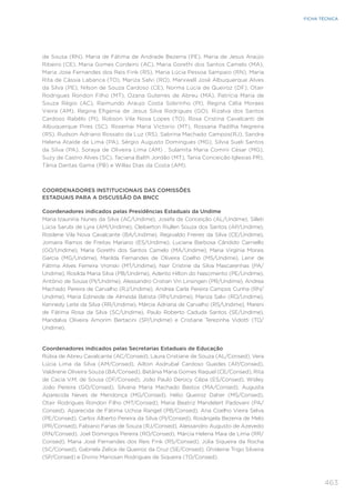 463
FICHA TÉCNICA
de Sousa (RN), Maria de Fátima de Andrade Bezerra (PE), Maria de Jesus Araújo
Ribeiro (CE), Maria Gomes Cordeiro (AC), Maria Gorethi dos Santos Camelo (MA),
Maria Jose Fernandes dos Reis Fink (RS), Maria Lúcia Pessoa Sampaio (RN), Maria
Rita de Cássia Labanca (TO), Mariza Salvi (RO), Marxwell José Albuquerque Alves
da Silva (PE), Nilson de Souza Cardoso (CE), Norma Lúcia de Queiroz (DF), Otair
Rodrigues Rondon Filho (MT), Ozana Guterres de Abreu (MA), Patrícia Maria de
Souza Régio (AC), Raimundo Araujo Costa Sobrinho (PI), Regina Célia Moraes
Vieira (AM), Regina Efigenia de Jesus Silva Rodrigues (GO), Rizalva dos Santos
Cardoso Rabêlo (PI), Robson Vila Nova Lopes (TO), Rosa Cristina Cavalcanti de
Albuquerque Pires (SC), Rosemai Maria Victorio (MT), Rossana Padilha Negreira
(RS), Rudson Adriano Rossato da Luz (RS), Sabrina Machado Campos(RJ), Sandra
Helena Ataíde de Lima (PA), Sérgio Augusto Domingues (MG), Silvia Sueli Santos
da Silva (PA), Soraya de Oliveira Lima (AM) , Sulamita Maria Comini César (MG),
Suzy de Castro Alves (SC), Taciana Balth Jordão (MT), Tania Conceição Iglesias PR),
Tânia Dantas Gama (PB) e Willas Dias da Costa (AM).
COORDENADORES INSTITUCIONAIS DAS COMISSÕES
ESTADUAIS PARA A DISCUSSÃO DA BNCC
Coordenadores indicados pelas Presidências Estaduais da Undime
Maria Izauníria Nunes da Silva (AC/Undime), Josefa da Conceição (AL/Undime), Silleti
Lúcia Sarubi de Lyra (AM/Undime), Cleiberton Riullen Souza dos Santos (AP/Undime),
Rosilene Vila Nova Cavalcante (BA/Undime), Regivaldo Freires da Silva (CE/Undime),
Jomaira Ramos de Freitas Mariano (ES/Undime), Luciana Barbosa Cândido Carniello
(GO/Undime), Maria Gorethi dos Santos Camelo (MA/Undime), Maria Virgínia Morais
Garcia (MG/Undime), Marilda Fernandes de Oliveira Coelho (MS/Undime), Lenir de
Fátima Alves Ferreira Vronski (MT/Undime), Nair Cristine da Silva Mascarenhas (PA/
Undime), Rosilda Maria Silva (PB/Undime), Aderito Hilton do Nascimento (PE/Undime),
Antônio de Sousa (PI/Undime), Alessandro Cristian Vin Linsingen (PR/Undime), Andrea
Machado Pereira de Carvalho (RJ/Undime), Andrea Carla Pereira Campos Cunha (RN/
Undime), Maria Edineide de Almeida Batista (RN/Undime), Mariza Salvi (RO/Undime),
Kennedy Leite da Silva (RR/Undime), Márcia Adriana de Carvalho (RS/Undime), Mareni
de Fátima Rosa da Silva (SC/Undime), Paulo Roberto Caduda Santos (SE/Undime),
Maridalva Oliveira Amorim Bertacini (SP/Undime) e Cristiane Terezinha Vidotti (TO/
Undime).
Coordenadores indicados pelas Secretarias Estaduais de Educação
Rúbia de Abreu Cavalcante (AC/Consed), Laura Cristiane de Souza (AL/Consed), Vera
Lúcia Lima da Silva (AM/Consed), Ailton Asdrubal Cardoso Guedes (AP/Consed),
Valdirene Oliveira Souza (BA/Consed), Betânia Maria Gomes Raquel (CE/Consed), Rita
de Cacia V.M. de Sousa (DF/Consed), João Paulo Derocy Cêpa (ES/Consed), Wisley
João Pereira (GO/Consed), Silvana Maria Machado Bastos (MA/Consed), Augusta
Aparecida Neves de Mendonça (MG/Consed), Hélio Queiroz Daher (MS/Consed),
Otair Rodrigues Rondon Filho (MT/Consed), Maria Beatriz Mandelert Padovani (PA/
Consed), Aparecida de Fátima Uchoa Rangel (PB/Consed), Ana Coelho Vieira Selva
(PE/Consed), Carlos Alberto Pereira da Silva (PI/Consed), Rosângela Bezerra de Melo
(PR/Consed), Fabiano Farias de Souza (RJ/Consed), Alessandro Augusto de Azevedo
(RN/Consed), Joel Domingos Pereira (RO/Consed), Márcia Helena Maia de Lima (RR/
Consed), Maria José Fernandes dos Reis Fink (RS/Consed), Júlia Siqueira da Rocha
(SC/Consed), Gabriela Zelice de Queiroz da Cruz (SE/Consed), Ghisleine Trigo Silveira
(SP/Consed) e Divino Mariosan Rodrigues de Siqueira (TO/Consed).
 