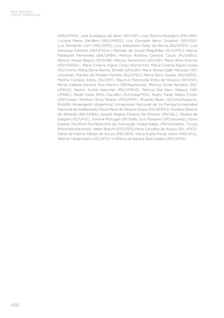 466
BASE NACIONAL
COMUM CURRICULAR
(MG/UFMG), José Eustáquio de Sene (SP/USP), Lívia Tenorio Brasileiro (PE/UPE),
Luciana Marta Del-Bem (RS/UFRGS), Luís Donisete Benzi Grupioni (SP/USP),
Luis Fernando Cerri (PR/UEPG), Luiz Alexandre Oxley da Rocha (ES/UFES), Luiz
Henrique Ferreira (SP/UFSCar), Marcelo de Souza Magalhães (RJ/UFRJ), Marcia
Paraquett Fernandes (BA/UFBA), Marcos Antônio Campos Couto (RJ/UERJ),
Marcos Araújo Bagno (DF/UnB), Marcos Sorrentino (SP/USP), Maria Alice Gravina
(RS/UFRGS) , Maria Cristina Rigoni Costa (RJ/Unirio), Maria Cristina Rigoni Costa
(RJ/Unirio), Maria Elena Ramos Simielli (SP/USP), Maria Teresa Eglér Mantoan (SP/
Unicamp), Marieta de Moraes Ferreira (RJ/UFRJ), Marta Genú Soares (PA/UEPA),
Martha Campos Abreu (RJ/UFF), Mauricio Pietrocola Pinto de Oliveira (SP/USP),
Mirian Celeste Ferreira Dias Martins (SP/Mackenzie), Mônica Torres Bonatto (RS/
UFRGS), Nestor André Kaercher (RS/UFRGS), Patrícia Del Nero Velasco (SP/
UFABC), Paulo Cezar Pinto Carvalho (RJ/Impa/FGV), Pedro Paulo Abreu Funari
(SP/Unesp), Renilson Rosa Ribeiro (MT/UFMT), Ricardo Rezer (SC/Unochapecó),
Rodolfo Rozengardt (Argentina/ Universidad Nacional de La Pampa/Universidad
Nacional de Avellaneda), Rosa Maria de Oliveira Graça (RS/UFRGS), Rosiléia Oliveira
de Almeida (BA/UFBA), Sandra Regina Ferreira De Oliveira (PR/UEL), Silvana de
Gaspari (SC/UFSC), Simone Portugal (DF/UnB), Sirio Possenti (SP/Unicamp), Sonia
Kramer (RJ/PUC-Rio)Terezinha da Conceição Costa-Hübes (PR/Unioeste), Tizuko
Morchida Kishimoto, Valter Bracht (ES/UFES)Vânia Carvalho de Araújo (ES, UFES),
Vânia de Fátima Matias de Souza (PR/UEM), Vânia Rubia Farias Vlach (MG/UFU),
Werner Heidermann (SC/UFSC) e Wilma de Nazaré Baía Coelho (PA/UFPA).
 