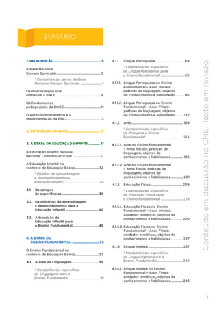 3
1. INTRODUÇÃO ..................................................5
A Base Nacional
Comum Curricular..................................................5
* Competências gerais da Base
Nacional Comum Curricular....................... 7
Os marcos legais que
embasam a BNCC..................................................8
Os fundamentos
pedagógicos da BNCC .........................................11
O pacto interfederativo e a
implementação da BNCC....................................13
2. ESTRUTURA DA BNCC................................. 21
3. A ETAPA DA EDUCAÇÃO INFANTIL .......... 31
A Educação Infantil na Base
Nacional Comum Curricular ..............................31
A Educação Infantil no
contexto da Educação Básica...........................32
* Direitos de aprendizagem
e desenvolvimento na
Educação Infantil........................................34
3.1. Os campos
de experiências .......................................36
3.2. Os objetivos de aprendizagem
e desenvolvimento para a
Educação Infantill .................................. 40
3.3. A transição da
Educação Infantil para
o Ensino Fundamental........................... 49
4. A ETAPA DO
ENSINO FUNDAMENTAL .............................53
O Ensino Fundamental no
contexto da Educação Básica...........................53
4.1. A área de Linguagens.............................59
* Competências específicas
de Linguagens para o
Ensino Fundamental ...................................61
4.1.1. Língua Portuguesa .................................63
* Competências específicas
de Língua Portuguesa para
o Ensino Fundamental ...........................83
4.1.1.1. Língua Portuguesa no Ensino
Fundamental – Anos Iniciais:
práticas de linguagem, objetos
de conhecimento e habilidades..........85
4.1.1.2. Língua Portuguesa no Ensino
Fundamental – Anos Finais:
práticas de linguagem, objetos
de conhecimento e habilidades.........132
4.1.2. Arte .......................................................... 189
* Competências específicas
de Arte para o Ensino
Fundamental .......................................... 194
4.1.2.1. Arte no Ensino Fundamental
– Anos Iniciais: práticas de
linguagem, objetos de
conhecimento e habilidades.............. 195
4.1.2.2. Arte no Ensino Fundamental
– Anos Finais: práticas de
linguagem, objetos de
conhecimento e habilidades.............. 201
4.1.3. Educação Física ................................... 209
* Competências específicas
de Educação Física para
o Ensino Fundamental ..........................219
4.1.3.1. Educação Física no Ensino
Fundamental – Anos Iniciais:
unidades temáticas, objetos de
conhecimento e habilidades............. 220
4.1.3.2. Educação Física no Ensino
Fundamental – Anos Finais:
unidades temáticas, objetos de
conhecimento e habilidades..............227
4.1.4. Língua Inglesa .......................................237
* Competências específicas
de Língua Inglesa para o
Ensino Fundamental.............................242
4.1.4.1. Língua Inglesa no Ensino
Fundamental – Anos Finais:
unidades temáticas, objetos de
conhecimento e habilidades..............243
SUMÁRIO
Conteúdo
em
discussão
no
CNE.
Texto
em
revisão.
 