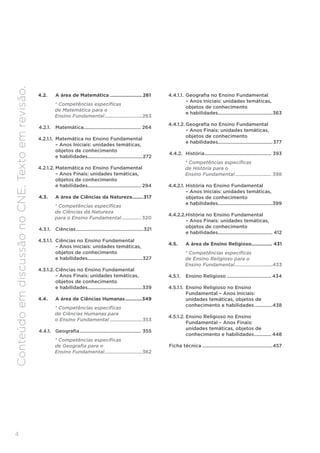 4
4.2. A área de Matemática ....................... 261
* Competências específicas
de Matemática para o
Ensino Fundamental.............................263
4.2.1. Matemática............................................ 264
4.2.1.1. Matemática no Ensino Fundamental
– Anos Iniciais: unidades temáticas,
objetos de conhecimento
e habilidades..........................................272
4.2.1.2. Matemática no Ensino Fundamental
– Anos Finais: unidades temáticas,
objetos de conhecimento
e habilidades......................................... 294
4.3. A área de Ciências da Natureza........317
* Competências específicas
de Ciências da Natureza
para o Ensino Fundamental............... 320
4.3.1. Ciências....................................................321
4.3.1.1. Ciências no Ensino Fundamental
– Anos Iniciais: unidades temáticas,
objetos de conhecimento
e habilidades..........................................327
4.3.1.2. Ciências no Ensino Fundamental
– Anos Finais: unidades temáticas,
objetos de conhecimento
e habilidades..........................................339
4.4. A área de Ciências Humanas............349
* Competências específicas
de Ciências Humanas para
o Ensino Fundamental .........................353
4.4.1. Geografia............................................... 355
* Competências específicas
de Geografia para o
Ensino Fundamental.............................362
4.4.1.1. Geografia no Ensino Fundamental
– Anos Iniciais: unidades temáticas,
objetos de conhecimento
e habilidades..........................................363
4.4.1.2. Geografia no Ensino Fundamental
– Anos Finais: unidades temáticas,
objetos de conhecimento
e habilidades..........................................377
4.4.2. História................................................... 393
* Competências específicas
de História para o
Ensino Fundamental............................ 398
4.4.2.1. História no Ensino Fundamental
– Anos Iniciais: unidades temáticas,
objetos de conhecimento
e habilidades..........................................399
4.4.2.2.História no Ensino Fundamental
– Anos Finais: unidades temáticas,
objetos de conhecimento
e habilidades.......................................... 412
4.5. A área de Ensino Religioso............... 431
* Competências específicas
de Ensino Religioso para o
Ensino Fundamental.............................433
4.5.1. Ensino Religioso .................................. 434
4.5.1.1. Ensino Religioso no Ensino
Fundamental – Anos Iniciais:
unidades temáticas, objetos de
conhecimento e habilidades..............438
4.5.1.2. Ensino Religioso no Ensino
Fundamental – Anos Finais:
unidades temáticas, objetos de
conhecimento e habilidades............. 448
Ficha técnica ......................................................457
Conteúdo
em
discussão
no
CNE.
Texto
em
revisão.
 