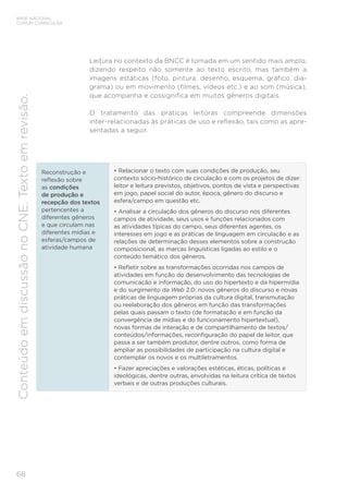 BASE NACIONAL
COMUM CURRICULAR
68
Conteúdo
em
discussão
no
CNE.
Texto
em
revisão.
Leitura no contexto da BNCC é tomada em um sentido mais amplo,
dizendo respeito não somente ao texto escrito, mas também a
imagens estáticas (foto, pintura, desenho, esquema, gráfico, dia-
grama) ou em movimento (filmes, vídeos etc.) e ao som (música),
que acompanha e cossignifica em muitos gêneros digitais.
O tratamento das práticas leitoras compreende dimensões
inter-relacionadas às práticas de uso e reflexão, tais como as apre-
sentadas a seguir.
Reconstrução e
reflexão sobre
as condições
de produção e
recepção dos textos
pertencentes a
diferentes gêneros
e que circulam nas
diferentes mídias e
esferas/campos de
atividade humana
• Relacionar o texto com suas condições de produção, seu
contexto sócio-histórico de circulação e com os projetos de dizer:
leitor e leitura previstos, objetivos, pontos de vista e perspectivas
em jogo, papel social do autor, época, gênero do discurso e
esfera/campo em questão etc.
• Analisar a circulação dos gêneros do discurso nos diferentes
campos de atividade, seus usos e funções relacionados com
as atividades típicas do campo, seus diferentes agentes, os
interesses em jogo e as práticas de linguagem em circulação e as
relações de determinação desses elementos sobre a construção
composicional, as marcas linguísticas ligadas ao estilo e o
conteúdo temático dos gêneros.
• Refletir sobre as transformações ocorridas nos campos de
atividades em função do desenvolvimento das tecnologias de
comunicação e informação, do uso do hipertexto e da hipermídia
e do surgimento da Web 2.0: novos gêneros do discurso e novas
práticas de linguagem próprias da cultura digital, transmutação
ou reelaboração dos gêneros em função das transformações
pelas quais passam o texto (de formatação e em função da
convergência de mídias e do funcionamento hipertextual),
novas formas de interação e de compartilhamento de textos/
conteúdos/informações, reconfiguração do papel de leitor, que
passa a ser também produtor, dentre outros, como forma de
ampliar as possibilidades de participação na cultura digital e
contemplar os novos e os multiletramentos.
• Fazer apreciações e valorações estéticas, éticas, políticas e
ideológicas, dentre outras, envolvidas na leitura crítica de textos
verbais e de outras produções culturais.
 
