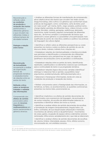 LINGUAGENS – LÍNGUA PORTUGUESA
ENSINO FUNDAMENTAL
69
Conteúdo
em
discussão
no
CNE.
Texto
em
revisão.
Reconstrução e
reflexão sobre
as condições
de produção e
recepção dos textos
pertencentes a
diferentes gêneros
e que circulam nas
diferentes mídias e
esferas/campos de
atividade humana
• Analisar as diferentes formas de manifestação da compreensão
ativa (réplica ativa) dos textos que circulam nas redes sociais,
blogs/microblog, sites e afins e os gêneros que conformam essas
práticas de linguagem, como: comentário, carta de leitor, post
em rede social33
, gif, meme, fanfic, vlogs variados, political remix,
charge digital, paródias de diferentes tipos, vídeos-minuto, e-zine,
fanzine, fanvídeo, vidding, gameplay, walkthroug, detonado,
machinima, trailer honesto, playlists comentadas de diferentes
tipos etc., de forma a ampliar a compreensão de textos que
pertencem a esses gêneros e a possibilitar uma participação mais
qualificada do ponto de vista ético, estético e político nas práticas
de linguagem da cultura digital.
Dialogia e relação
entre textos
• Identificar e refletir sobre as diferentes perspectivas ou vozes
presentes nos textos e sobre os efeitos de sentido do uso do
discurso direto, indireto, indireto livre, citações etc.
• Estabelecer relações de intertextualidade e interdiscursividade
que permitam a identificação e compreensão dos diferentes
posicionamentos e/ou perspectivas em jogo, do papel da
paráfrase e de produções como as paródias e a estilizações.
Reconstrução
da textualidade,
recuperação e análise
da organização
textual, da
progressão temática
e estabelecimento
de relações entre as
partes do texto
• Estabelecer relações entre as partes do texto, identificando
repetições, substituições e os elementos coesivos que contribuem
para a continuidade do texto e sua progressão temática.
• Estabelecer relações lógico-discursivas variadas (identificar/
distinguir e relacionar fato e opinião; causa/efeito; tese/
argumentos; problema/solução; definição/exemplos etc.).
• Selecionar e hierarquizar informações, tendo em vista as
condições de produção e recepção dos textos.
Reflexão crítica
sobre as temáticas
tratadas e validade
das informações
• Refletir criticamente sobre a fidedignidade das informações, as
temáticas, os fatos, os acontecimentos, as questões controversas
presentes nos textos lidos, posicionando-se.
Compreensão dos
efeitos de sentido
provocados pelos
usos de recursos
linguísticos e
multissemióticos em
textos pertencentes a
gêneros diversos
• Identificar implícitos e os efeitos de sentido decorrentes de
determinados usos expressivos da linguagem, da pontuação e
de outras notações, da escolha de determinadas palavras ou
expressões e identificar efeitos de ironia ou humor.
• Identificar e analisar efeitos de sentido decorrentes de escolhas
e formatação de imagens (enquadramento, ângulo/vetor, cor,
brilho, contraste), de sua sequenciação (disposição e transição,
movimentos de câmera, remix) e da performance – movimentos
do corpo, gestos, ocupação do espaço cênico e elementos sonoros
(entonação, trilha sonora, sampleamento etc.) que nela se relacionam.
• Identificar e analisar efeitos de sentido decorrentes de escolhas
de volume, timbre, intensidade, pausas, ritmo, efeitos sonoros,
sincronização etc. em artefatos sonoros.
33 As atividades de leitura autônoma e produção de textos em redes sociais e de produção de
fanfics devem observar a faixa etária mínima permitida de acesso a esses ambientes/sites.
 