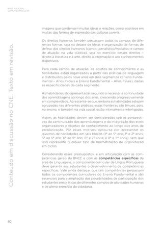 BASE NACIONAL
COMUM CURRICULAR
82
Conteúdo
em
discussão
no
CNE.
Texto
em
revisão.
imagens que condensam muitas ideias e relações, como acontece em
muitas das formas de expressão das culturas juvenis.
Os direitos humanos também perpassam todos os campos de dife-
rentes formas: seja no debate de ideias e organização de formas de
defesa dos direitos humanos (campo jornalístico/midiático e campo
de atuação na vida pública), seja no exercício desses direitos –
direito à literatura e à arte, direito à informação e aos conhecimentos
disponíveis.
Para cada campo de atuação, os objetos de conhecimento e as
habilidades estão organizados a partir das práticas de linguagem
e distribuídos pelos nove anos em dois segmentos (Ensino Funda-
mental – Anos Iniciais e Ensino Fundamental – Anos Finais), dadas
as especificidades de cada segmento.
As habilidades são apresentadas segundo a necessária continuidade
das aprendizagens ao longo dos anos, crescendo progressivamente
em complexidade. Acrescente-se que, embora as habilidades estejam
agrupadas nas diferentes práticas, essas fronteiras são tênues, pois,
no ensino, e também na vida social, estão intimamente interligadas.
Assim, as habilidades devem ser consideradas sob as perspecti-
vas da continuidade das aprendizagens e da integração dos eixos
organizadores e objetos de conhecimento ao longo dos anos de
escolarização. Por esses motivos, optou-se por apresentar os
quadros de habilidades em seis blocos (1º ao 5º ano; 1º e 2º anos;
3º ao 5º ano; 6º ao 9º ano; 6º e 7º anos; e 8º e 9º anos), sem que
isso represente qualquer tipo de normatização de organização
em ciclos.
Considerando esses pressupostos, e em articulação com as com-
petências gerais da BNCC e com as competências específicas da
área de Linguagens, o componente curricular de Língua Portuguesa
deve garantir aos estudantes o desenvolvimento de competências
específicas. Vale ainda destacar que tais competências perpassam
todos os componentes curriculares do Ensino Fundamental e são
essenciais para a ampliação das possibilidades de participação dos
estudantes em práticas de diferentes campos de atividades humanas
e de pleno exercício da cidadania.
 