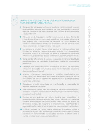 LINGUAGENS – LÍNGUA PORTUGUESA
ENSINO FUNDAMENTAL
83
Conteúdo
em
discussão
no
CNE.
Texto
em
revisão.
COMPETÊNCIAS ESPECÍFICAS DE LÍNGUA PORTUGUESA
PARA O ENSINO FUNDAMENTAL
1. Compreender a língua como fenômeno cultural, histórico, social, variável,
heterogêneo e sensível aos contextos de uso, reconhecendo-a como
meio de construção de identidades de seus usuários e da comunidade
a que pertencem.
2. Apropriar-se da linguagem escrita, reconhecendo-a como forma de
interação nos diferentes campos de atuação da vida social e utilizando-a
para ampliar suas possibilidades de participar da cultura letrada, de
construir conhecimentos (inclusive escolares) e de se envolver com
maior autonomia e protagonismo na vida social.
3. Ler, escutar e produzir textos orais, escritos e multissemióticos que
circulam em diferentes campos de atuação e mídias, com compreensão,
autonomia, fluência e criticidade, de modo a se expressar e partilhar
informações, experiências, ideias e sentimentos, e continuar aprendendo.
4. Compreender o fenômeno da variação linguística, demonstrando atitude
respeitosa diante de variedades linguísticas e rejeitando preconceitos
linguísticos.
5. Empregar, nas interações sociais, a variedade e o estilo de linguagem
adequados à situação comunicativa, ao(s) interlocutor(es) e ao gênero
do discurso/gênero textual.
6. Analisar informações, argumentos e opiniões manifestados em
interações sociais e nos meios de comunicação, posicionando-se ética e
criticamente em relação a conteúdos discriminatórios que ferem direitos
humanos e ambientais.
7. Reconhecer o texto como lugar de manifestação e negociação de
sentidos, valores e ideologias.
8. Selecionar textos e livros para leitura integral, de acordo com objetivos,
interesses e projetos pessoais (estudo, formação pessoal, entretenimento,
pesquisa, trabalho etc.).
9. Envolver-se em práticas de leitura literária que possibilitem o
desenvolvimento do senso estético para fruição, valorizando a literatura
e outras manifestações artístico-culturais como formas de acesso às
dimensões lúdicas, de imaginário e encantamento, reconhecendo o
potencial transformador e humanizador da experiência com a literatura.
10. Mobilizar práticas da cultura digital, diferentes linguagens, mídias e
ferramentas digitais para expandir as formas de produzir sentidos (nos
processos de compreensão e produção), aprender e refletir sobre o
mundo e realizar diferentes projetos autorais.
 