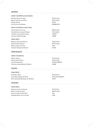 GEOGRAFIA
ENSINO FUNDAMENTAL (ANOS INICIAIS)
Genildo Alves da Silva AC/Consed
Marcia Garcia Leal Pires DF/Consed
Gisele Girardi UFES
Ínia Franco de Novaes ESEBA/UFU
ENSINO FUNDAMENTAL (ANOS FINAIS)
Paulo Gerson de Lima RN/Consed
Cleudemarcos Lopes Feitoza CE/Undime
Claudia Luisa Zeferino Pires UFRGS
Jussara Fraga Portugal UNEB
ENSINO MÉDIO
Maycon Silva de Oliveira TO/Consed
Samuel Silva Chaves MT/Consed
Edilza Laray de Jesus UEA
Flaviana Gasparotti Nunes UFGD
ENSINO RELIGIOSO
ENSINO FUNDAMENTAL
Adecir Pozzer SC/Consed
Simone Riske Koch SC/Consed
Leonel Piovezana UNOCHAPECO
Francisco Sales Bastos Palheta UFAM
FILOSOFIA
ENSINO MÉDIO
Emerson Costa SP/Consed
José Ailto Vargas da Rosa ES/Undime/SEDUC
Érico Andrade Marques de Oliveira UFPE
SOCIOLOGIA
ENSINO MÉDIO
Fabiano Farias de Souza RJ/Consed
Marcos Antonio Silva MG/Consed
Ileizi Luciana Fiorelli Silva UEL
Haydée Glória Cruz Caruso UnB
 