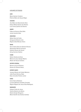 AUXILIARES DE PESQUISA
ACRE
Maria Gomes Cordeiro
Patrícia Maria de Souza Régio
ALAGOAS
Ana Maria do Nascimento Silva
Edluza Maria Soares de Oliveira
Luiz Carlos Santos de Oliveira
AMAPÁ
Fábio do Socorro Dias Brito
Jonas Loureiro Dias
AMAZONAS
Willas Dias da Costa
Soraya de Oliveira Lima
Regina Célia Moraes Vieira
BAHIA
Ana Cristina Silva de Oliveira Pereira
Alexsandro Rocha de Souza
Helaine Pereira de Souza
Anny Carneiro Santos
CEARÁ
Gilmar Dantas da Silva
Maria de Jesus Araújo Ribeiro
Nilson de Souza Cardoso
DISTRITO FEDERAL
Norma Lúcia de Queiroz
Denise de Oliveira Alves
ESPÍRITO SANTO
Jomaira Ramos de Freitas Mariano
João Paulo Derocy Cêpa
Elias Carvalho Pereira Junior
GOIÁS
Ivone Garcia Barbosa
Luciana Barbosa Candido Carniello
Regina Efigenia de Jesus Silva Rodrigues
MARANHÃO
Helyne Costa de Jesus
Ozana Guterres de Abreu
Elaine Araújo Gheysens
Maria Gorethi dos Santos Camelo
 