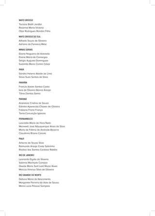 MATO GROSSO
Taciana Balth Jordão
Rosemai Maria Victorio
Otair Rodrigues Rondon Filho
MATO GROSSO DO SUL
Alfredo Souza de Oliveira
Adriano da Fonseca Melo
MINAS GERAIS
Eliane Nogueira de Azevedo
Elaine Maria de Camargos
Sérgio Augusto Domingues
Sulamita Maria Comini César
PARÁ
Sandra Helena Ataíde de Lima
Silvia Sueli Santos da Silva
PARAÍBA
Francio Xavier Santos Costa
Iara de Oliveira Barros Araújo
Tânia Dantas Gama
PARANÁ
Andreliza Cristina de Souza
Edinéia Aparecida Chaves de Oliveira
Fabiane Freire França
Tania Conceição Iglesias
PERNAMBUCO
Leocádia Maria da Hora Neta
Marxwell José Albuquerque Alves da Silva
Maria de Fátima de Andrade Bezerra
Claudinne Briano Canuto
PIAUÍ
Antonio de Sousa Silva
Raimundo Araujo Costa Sobrinho
Rizalva dos Santos Cardoso Rabêlo
RIO DE JANEIRO
Leonardo Elydio da Silveira
Sabrina Machado Campos
Giselle Maria Sarti Leal Muniz Alves
Marcus Vinicius Silva de Oliveira
RIO GRANDE DO NORTE
Débora Maria do Nascimento
Margarete Ferreira do Vale de Sousa
Maria Lúcia Pessoa Sampaio
 