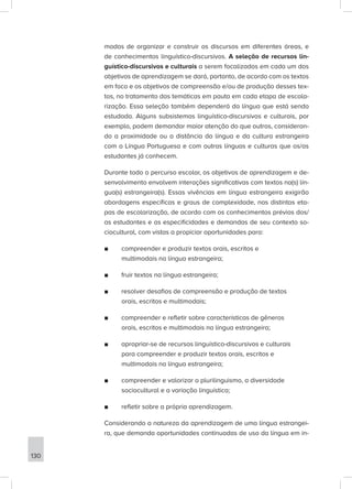 modos de organizar e construir os discursos em diferentes áreas, e
de conhecimentos linguístico-discursivos. A seleção de recursos lin-
guístico-discursivos e culturais a serem focalizados em cada um dos
objetivos de aprendizagem se dará, portanto, de acordo com os textos
em foco e os objetivos de compreensão e/ou de produção desses tex-
tos, no tratamento das temáticas em pauta em cada etapa de escola-
rização. Essa seleção também dependerá da língua que está sendo
estudada. Alguns subsistemas linguístico-discursivos e culturais, por
exemplo, podem demandar maior atenção do que outros, consideran-
do a proximidade ou a distância da língua e da cultura estrangeira
com a Língua Portuguesa e com outras línguas e culturas que os/as
estudantes já conhecem.
Durante todo o percurso escolar, os objetivos de aprendizagem e de-
senvolvimento envolvem interações significativas com textos na(s) lín-
gua(s) estrangeira(s). Essas vivências em língua estrangeira exigirão
abordagens específicas e graus de complexidade, nas distintas eta-
pas de escolarização, de acordo com os conhecimentos prévios dos/
as estudantes e as especificidades e demandas de seu contexto so-
ciocultural, com vistas a propiciar oportunidades para:
■
■ compreender e produzir textos orais, escritos e
multimodais na língua estrangeira;
■
■ fruir textos na língua estrangeira;
■
■ resolver desafios de compreensão e produção de textos
orais, escritos e multimodais;
■
■ compreender e refletir sobre características de gêneros
orais, escritos e multimodais na língua estrangeira;
■
■ apropriar-se de recursos linguístico-discursivos e culturais
para compreender e produzir textos orais, escritos e
multimodais na língua estrangeira;
■
■ compreender e valorizar o plurilinguismo, a diversidade
sociocultural e a variação linguística;
■
■ refletir sobre a própria aprendizagem.
Considerando a natureza da aprendizagem de uma língua estrangei-
ra, que demanda oportunidades continuadas de uso da língua em in-
130
 