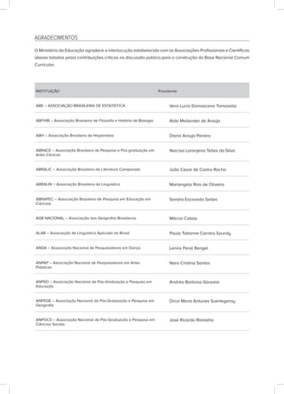 AGRADECIMENTOS
O Ministério da Educação agradece a interlocução estabelecida com as Associações Profissionais e Científicas
abaixo listadas pelas contribuições críticas na discussão pública para a construção da Base Nacional Comum
Curricular.
INSTITUIÇÃO Presidente
ABE – ASSOCIAÇÃO BRASILEIRA DE ESTATÍSTICA Vera Lucia Damasceno Tomazella
ABFHIB – Associação Brasileira de Filosofia e História da Biologia Aldo Mellender de Araújo
ABH – Associação Brasileira de Hispanistas Diana Araujo Pereira
ABRACE – Associação Brasileira de Pesquisa e Pós-graduação em
Artes Cênicas
Narciso Laranjeira Telles da Silva
ABRALIC – Associação Brasileira de Literatura Comparada João Cezar de Castro Rocha
ABRALIN – Associação Brasileira de Linguística Mariangela Rios de Oliveira
ABRAPEC – Associação Brasileira de Pesquisa em Educação em
Ciências
Sandra Escovedo Selles
AGB NACIONAL – Associação dos Geógrafos Brasileiros Márcio Cataia
ALAB – Associação de Linguística Aplicada do Brasil Paula Tatianne Carréra Szundy
ANDA – Associação Nacional de Pesquisadores em Dança Lenira Peral Rengel
ANPAP – Associação Nacional de Pesquisadores em Artes
Plásticas
Nara Cristina Santos
ANPED – Associação Nacional de Pós-Graduação e Pesquisa em
Educação
Andréa Barbosa Gouveia
ANPEGE – Associação Nacional de Pós-Graduação e Pesquisa em
Geografia
Dirce Maria Antunes Suertegaray
ANPOCS – Associação Nacional de Pós-Graduação e Pesquisa em
Ciências Sociais
José Ricardo Ramalho
 