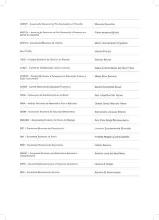 ANPOF – Associação Nacional de Pós-Graduação em Filosofia Marcelo Carvalho
ANPOLL – Associação Nacional de Pós-Graduação e Pesquisa em
Letras e Linguística
Fabio Akcelrud Durão
ANPUH – Associação Nacional de História Maria Helena Rolim Capelato
Braz-TESOL Valéria França
CBCE – Colégio Brasileiro de Ciências do Esporte Simone Rechia
CEALE – Centro de alfabetização, leitura e escrita Isabel Cristina Alves da Silva Frade
CENPEC – Centro de Estudos e Pesquisas em Educação, Cultura e
Ação Comunitária
Maria Alice Setubal
CONEF - Comitê Nacional de Educação Financeira Banco Central do Brasil
FAEB – Federação de Arte/Educadores do Brasil Ana Luiza Ruschel Nunes
IMPA – Instituto Nacional de Matemática Pura e Aplicada Diretor Geral: Marcelo Viana
SBEM – Sociedade Brasileira de Educação Matemática Alessandro Jacques Ribeiro
SBEnBIO – Associação Brasileira de Ensino de Biologia Ana Cléa Braga Moreira Ayres
SBC – Sociedade Brasileira de Computação Lisandro Zambenedetti Granville
SBF – Sociedade Brasileira de Física Ricardo Magnus Osório Galvão
SBM – Sociedade Brasileira de Matemática Hilário Alencar
SBMAC – Sociedade Brasileira de Matemática Aplicada e
Computacional
Antônio José da Silva Neto
SBPC – Sociedade Brasileira para o Progresso da Ciência Helena B. Nader
SBQ – Sociedade Brasileira de Química Adriano D. Andricopulo
 