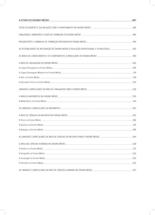 A ETAPA DO ENSINO MÉDIO.............................................................................................................................487
OS/AS ESTUDANTES E SUA RELAÇÃO COM O CONHECIMENTO NO ENSINO MÉDIO............................................................................... 488
FINALIDADES, DIMENSÕES E EIXOS DE FORMAÇÃO DO ENSINO MÉDIO..................................................................................................489
PROGRESSÕES E CAMINHOS DE FORMAÇÃO INTEGRADA NO ENSINO MÉDIO........................................................................................ 494
AS POSSIBILIDADES DE INTEGRAÇÃO DO ENSINO MÉDIO À EDUCAÇÃO PROFISSIONAL E TECNOLÓGICA............................................495
AS ÁREAS DE CONHECIMENTO E OS COMPONENTES CURRICULARES DO ENSINO MÉDIO....................................................................499
A ÁREA DE LINGUAGENS NO ENSINO MÉDIO.............................................................................................................................................500
A Língua Portuguesa no Ensino Médio........................................................................................................................................................504
A Língua Estrangeira Moderna no Ensino Médio.........................................................................................................................................514
A Arte no Ensino Médio.................................................................................................................................................................................516
A Educação Física no Ensino Médio............................................................................................................................................................524
UNIDADES CURRICULARES DA ÁREA DE LINGUAGENS PARA O ENSINO MÉDIO ......................................................................................528
A ÁREA DE MATEMÁTICA NO ENSINO MÉDIO.............................................................................................................................................559
A Matemática no Ensino Médio....................................................................................................................................................................561
AS UNIDADES CURRICULARES DE MATEMÁTICA........................................................................................................................................562
A ÁREA DE CIÊNCIAS DA NATUREZA NO ENSINO MÉDIO...........................................................................................................................582
A Física no Ensino Médio.............................................................................................................................................................................586
A Química no Ensino Médio..........................................................................................................................................................................591
A Biologia no Ensino Médio.........................................................................................................................................................................596
AS UNIDADES CURRICULARES DA ÁREA DE CIÊNCIAS DA NATUREZA PARA O ENSINO MÉDIO...............................................................604
A ÁREA DAS CIÊNCIAS HUMANAS NO ENSINO MÉDIO...............................................................................................................................628
A História no Ensino Médio...........................................................................................................................................................................631
A Geografia no Ensino Médio......................................................................................................................................................................632
A Sociologia no Ensino Médio..................................................................................................................................................................... 634
A Filosofia no Ensino Médio.........................................................................................................................................................................635
AS UNIDADES CURRICULARES DA ÁREA DE CIÊNCIAS HUMANAS NO ENSINO MÉDIO............................................................................ 637
 